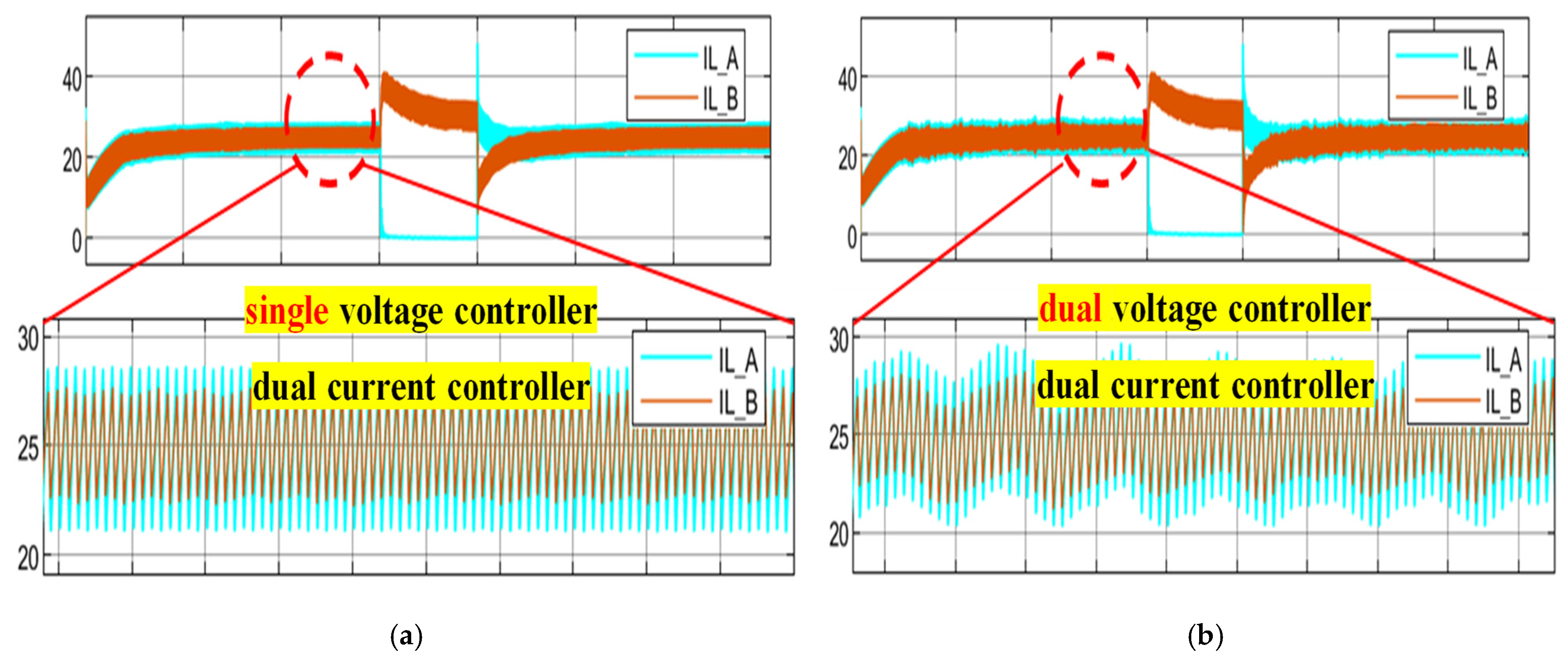 Energies 18 05688 g012