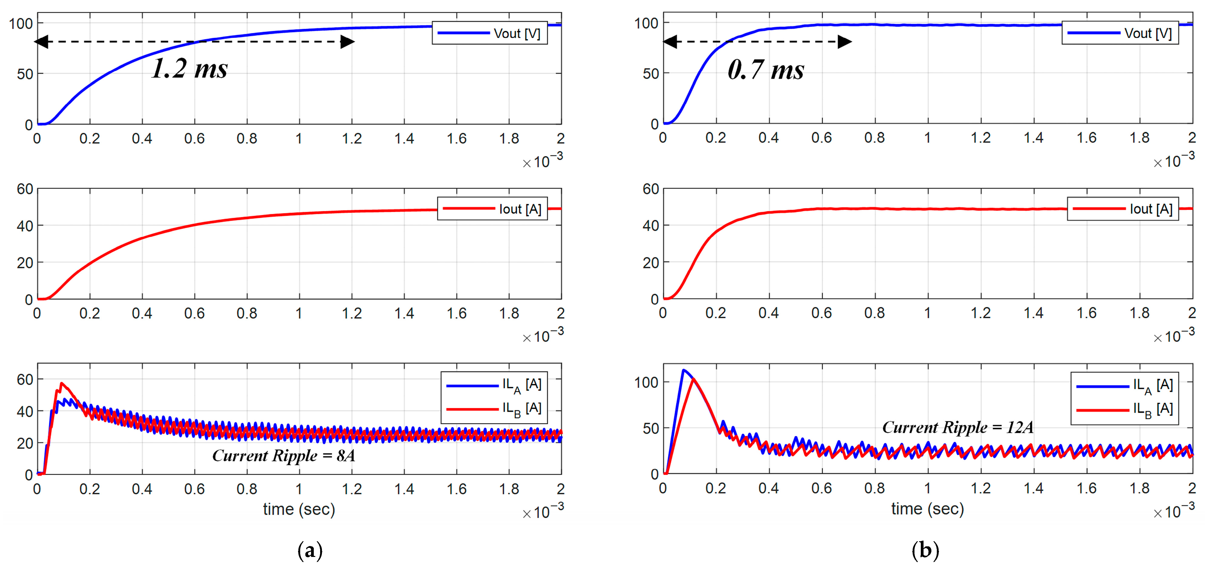Energies 18 05688 g013
