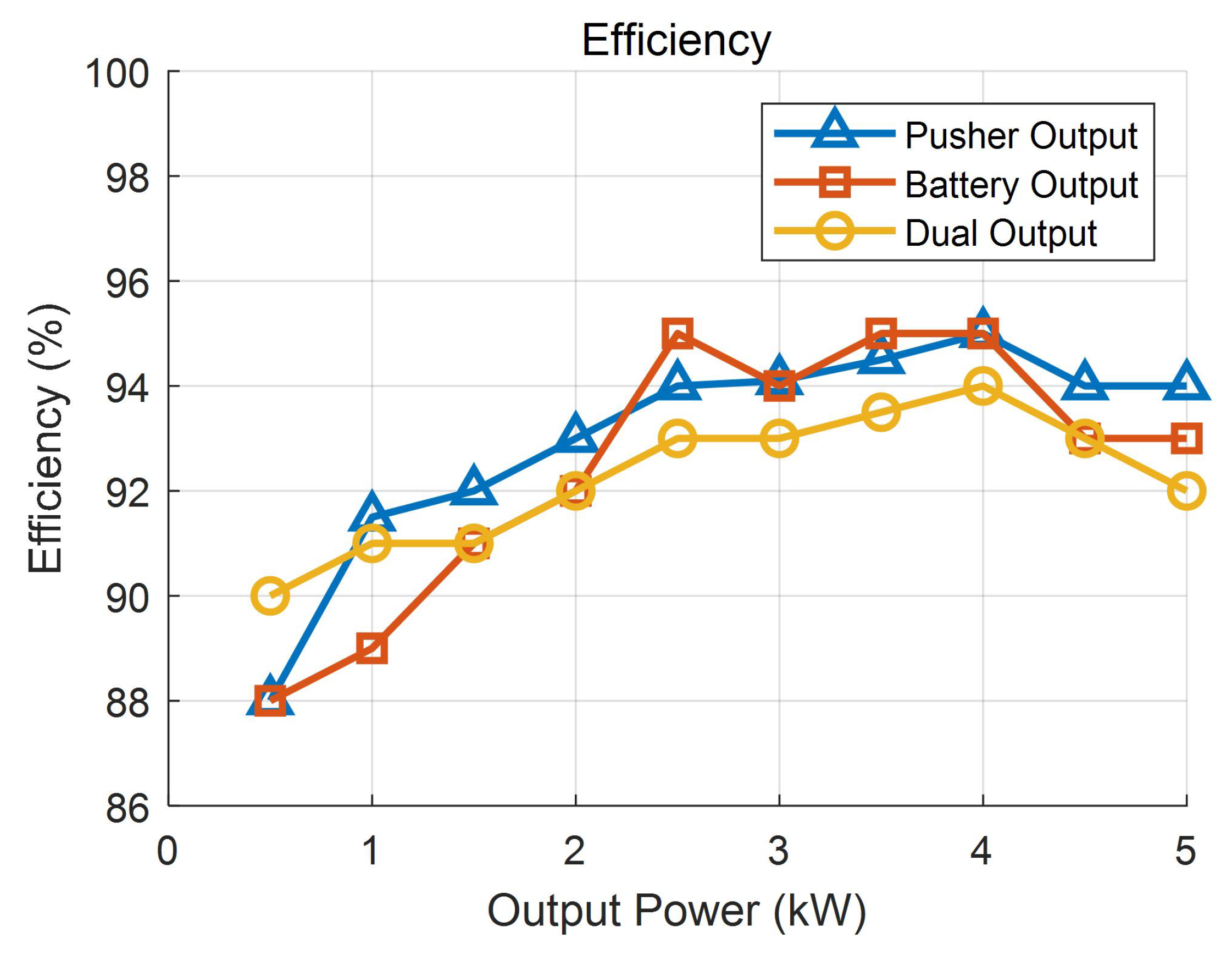 Energies 18 05688 g018