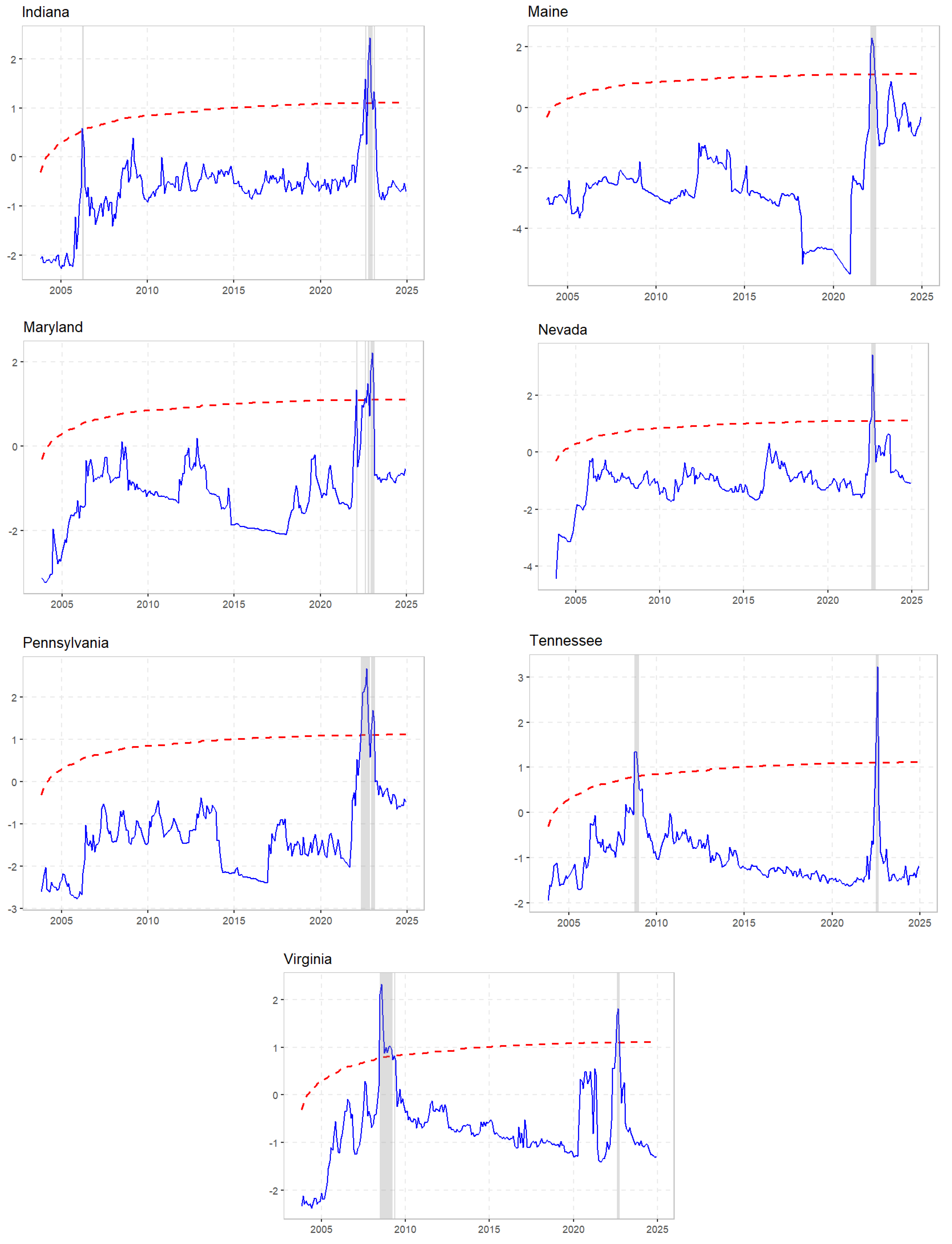 Energies 18 05689 g002b