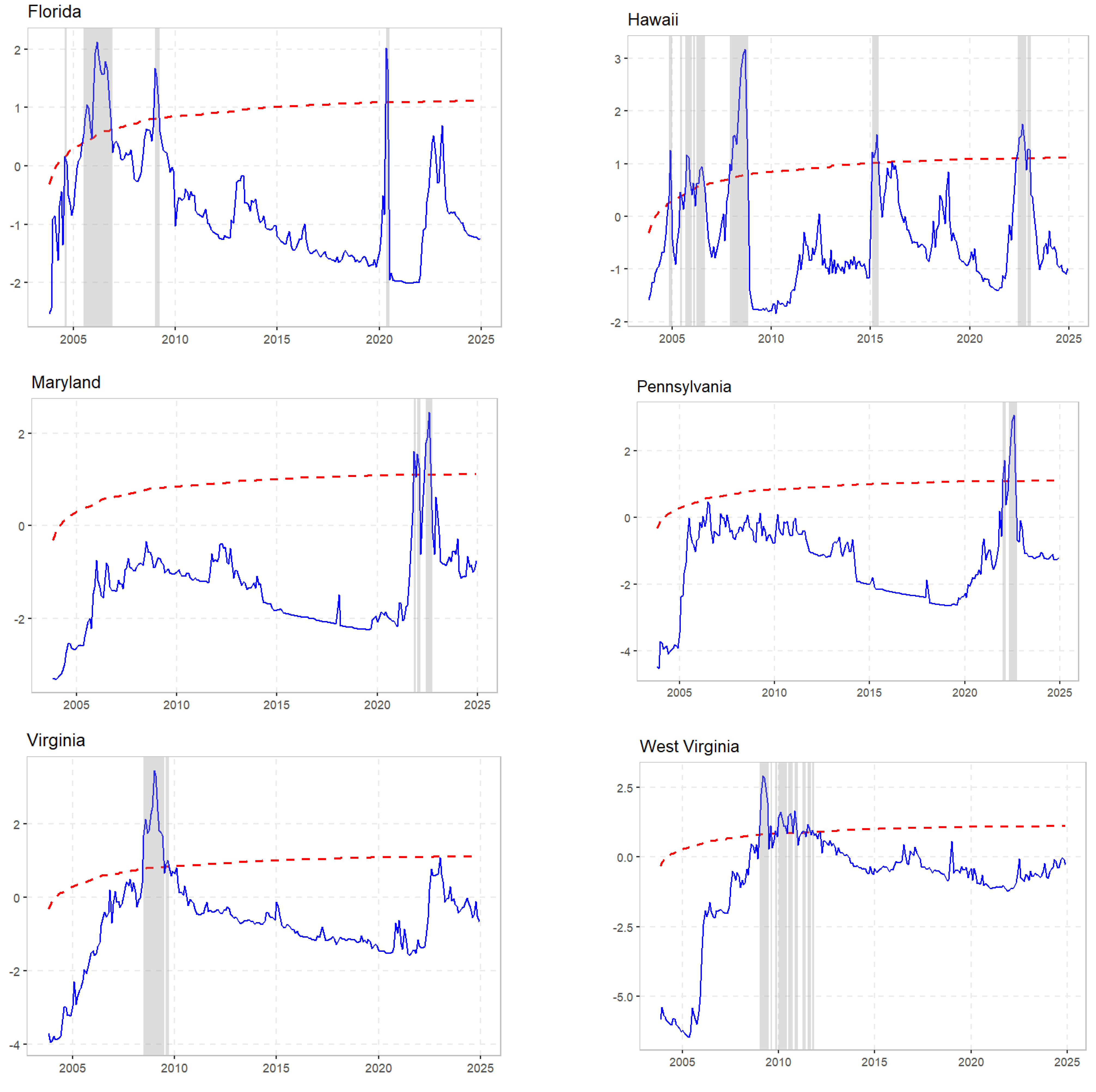 Energies 18 05689 g003