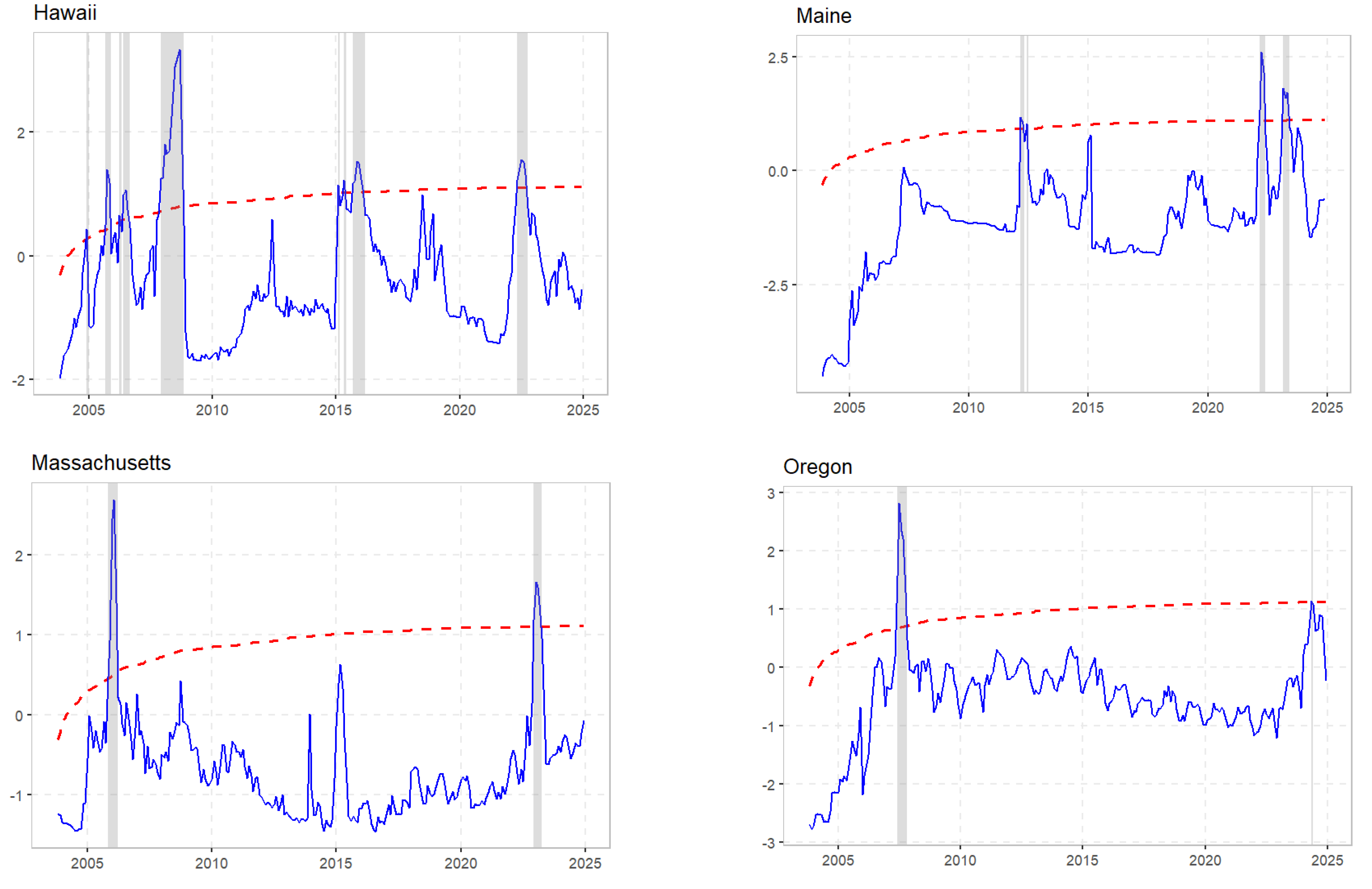Energies 18 05689 g004