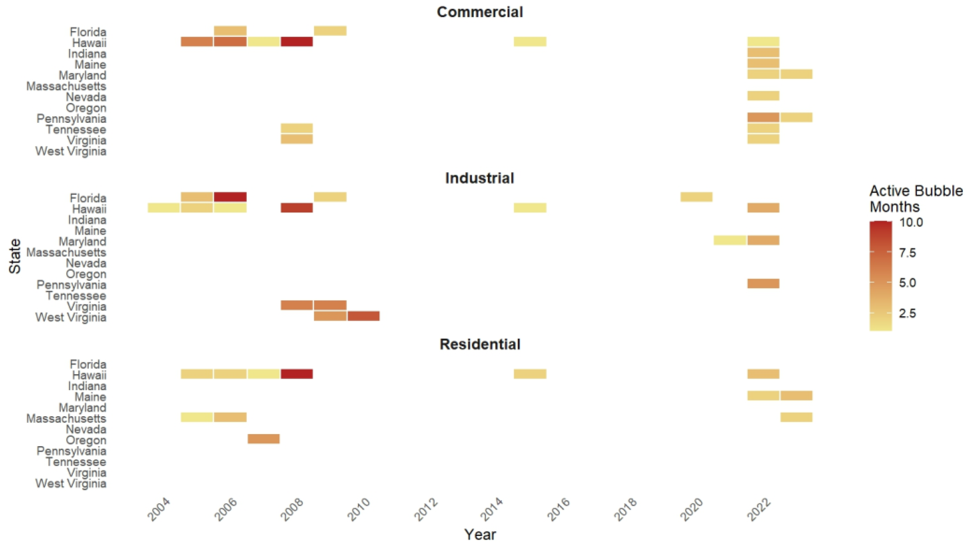 Energies 18 05689 g005