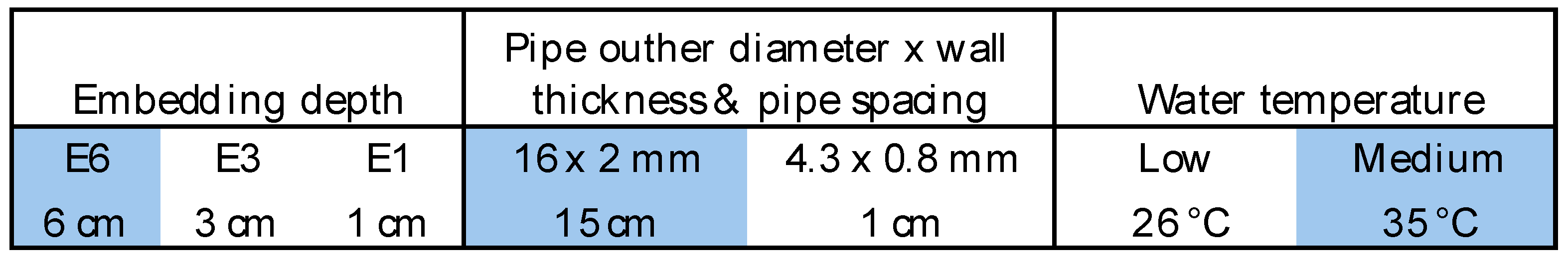 Energies 18 05691 g005