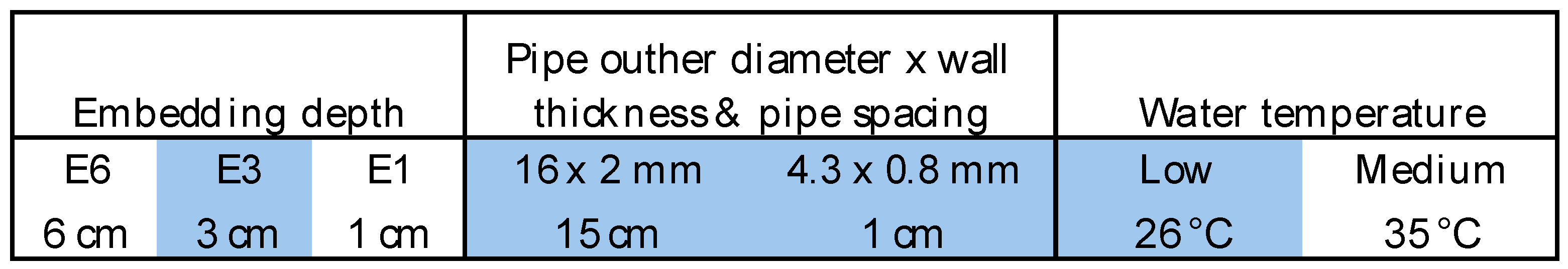 Energies 18 05691 g007
