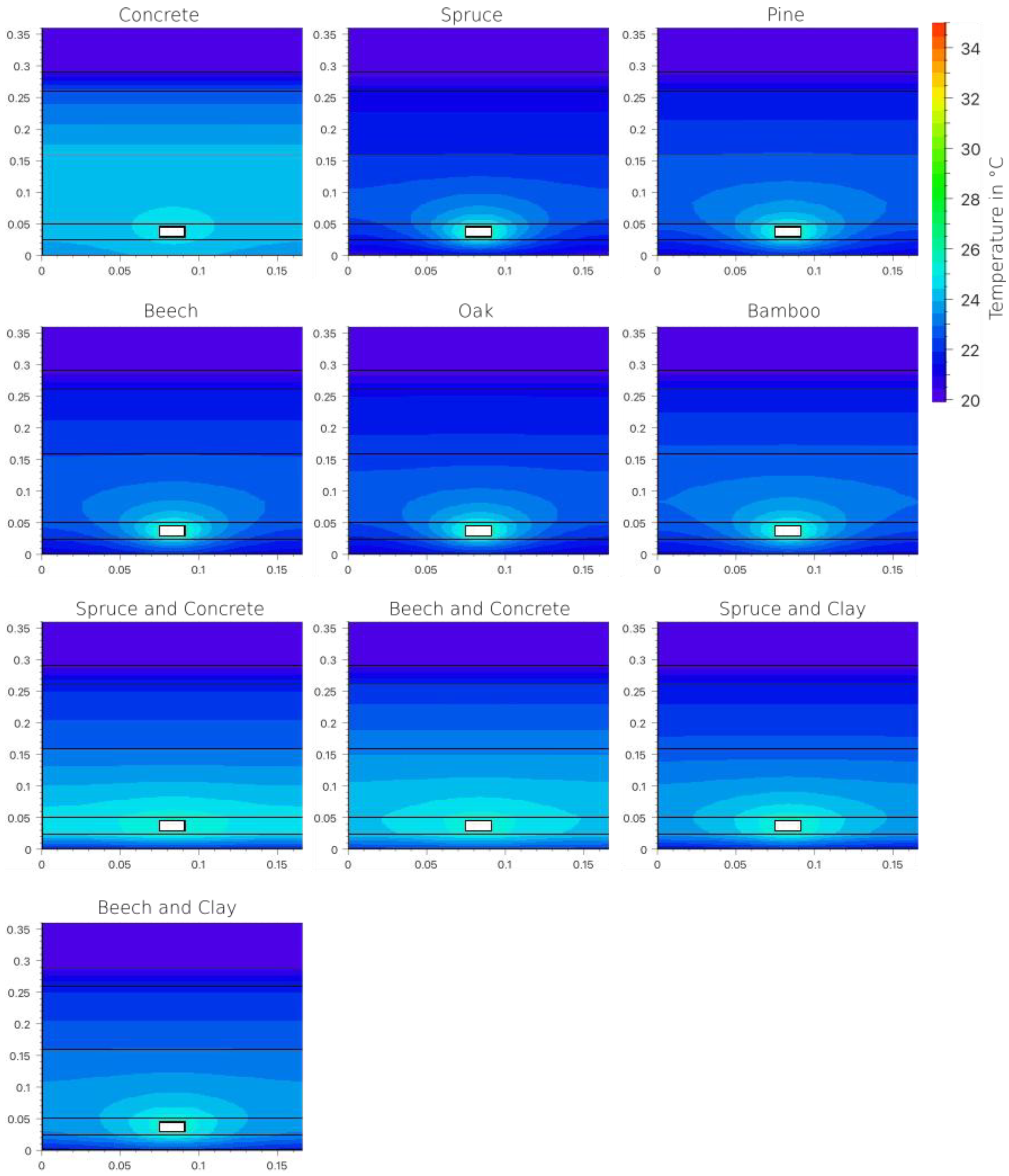Energies 18 05691 g009