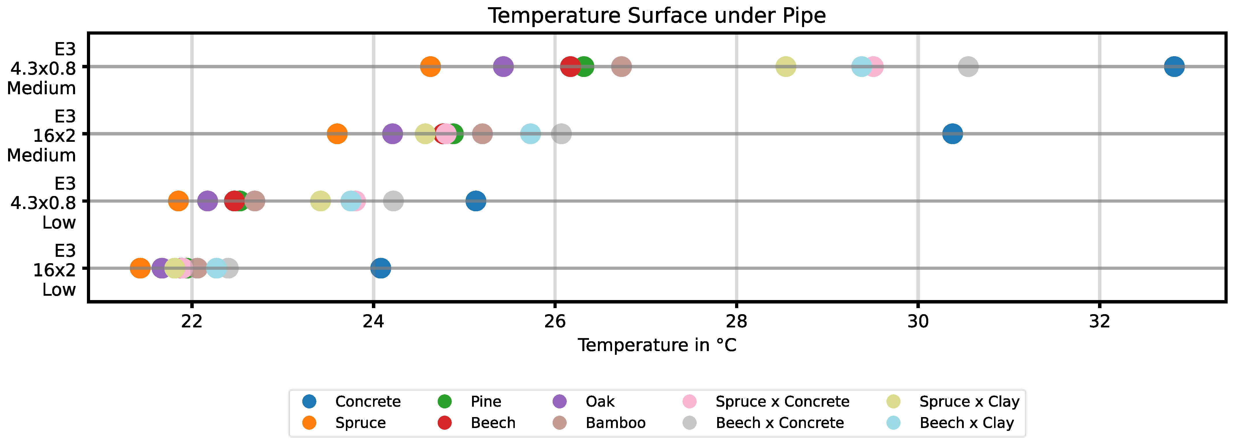 Energies 18 05691 g017