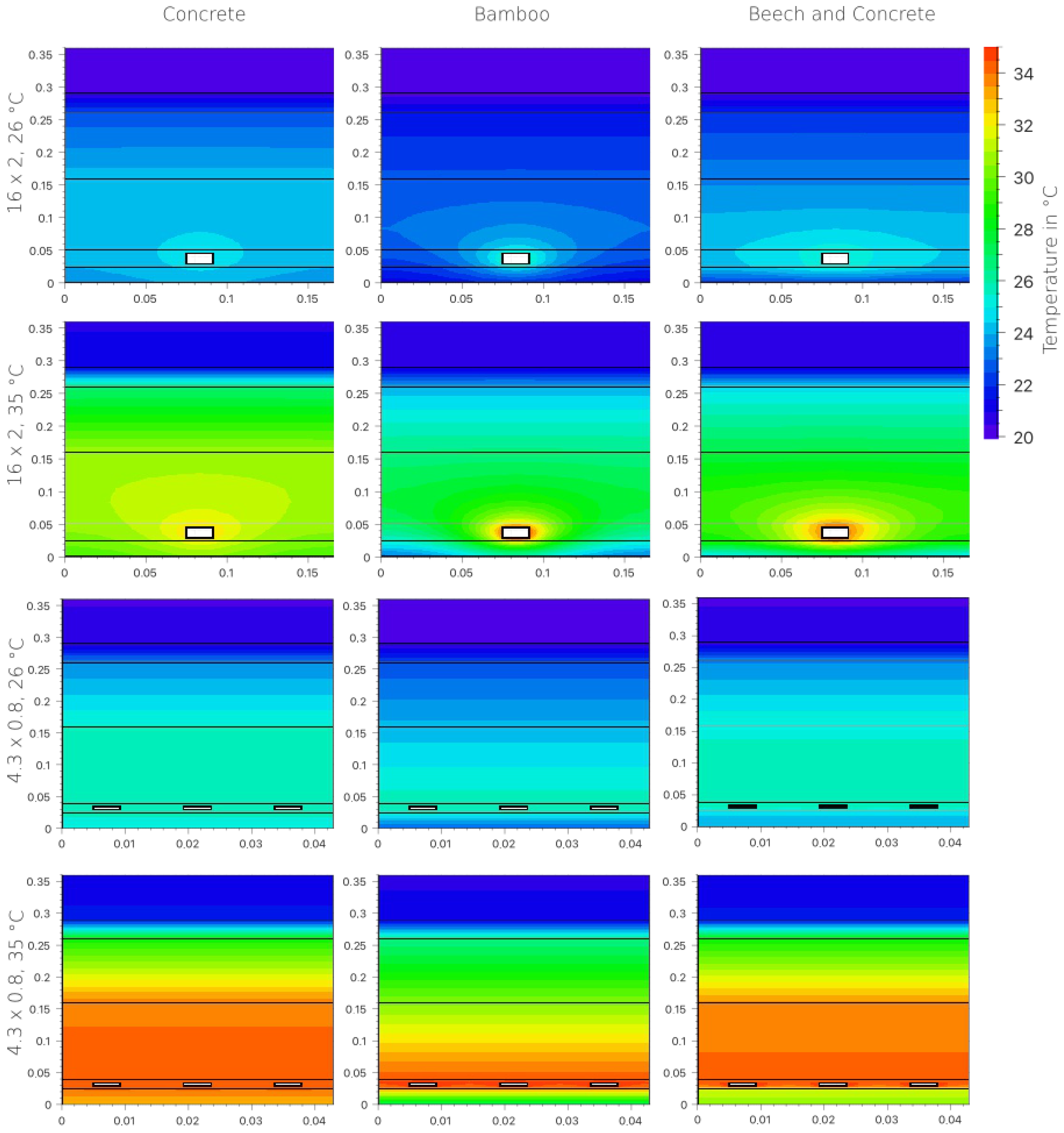 Energies 18 05691 g018