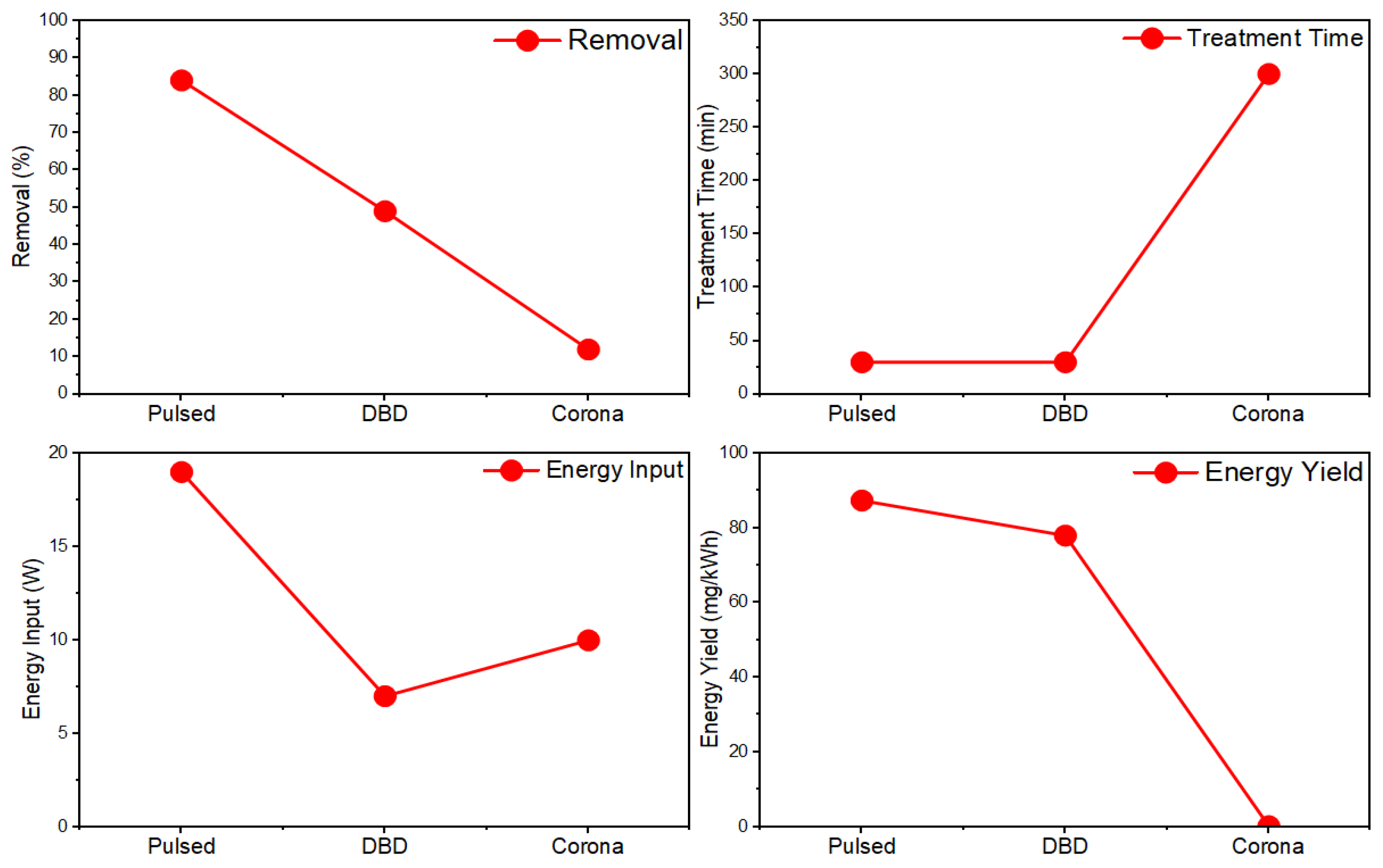 Energies 18 05692 g002