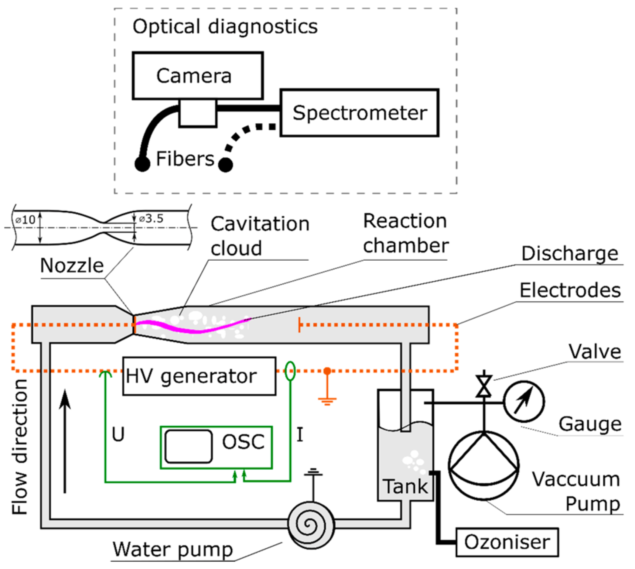 Energies 18 05692 g003