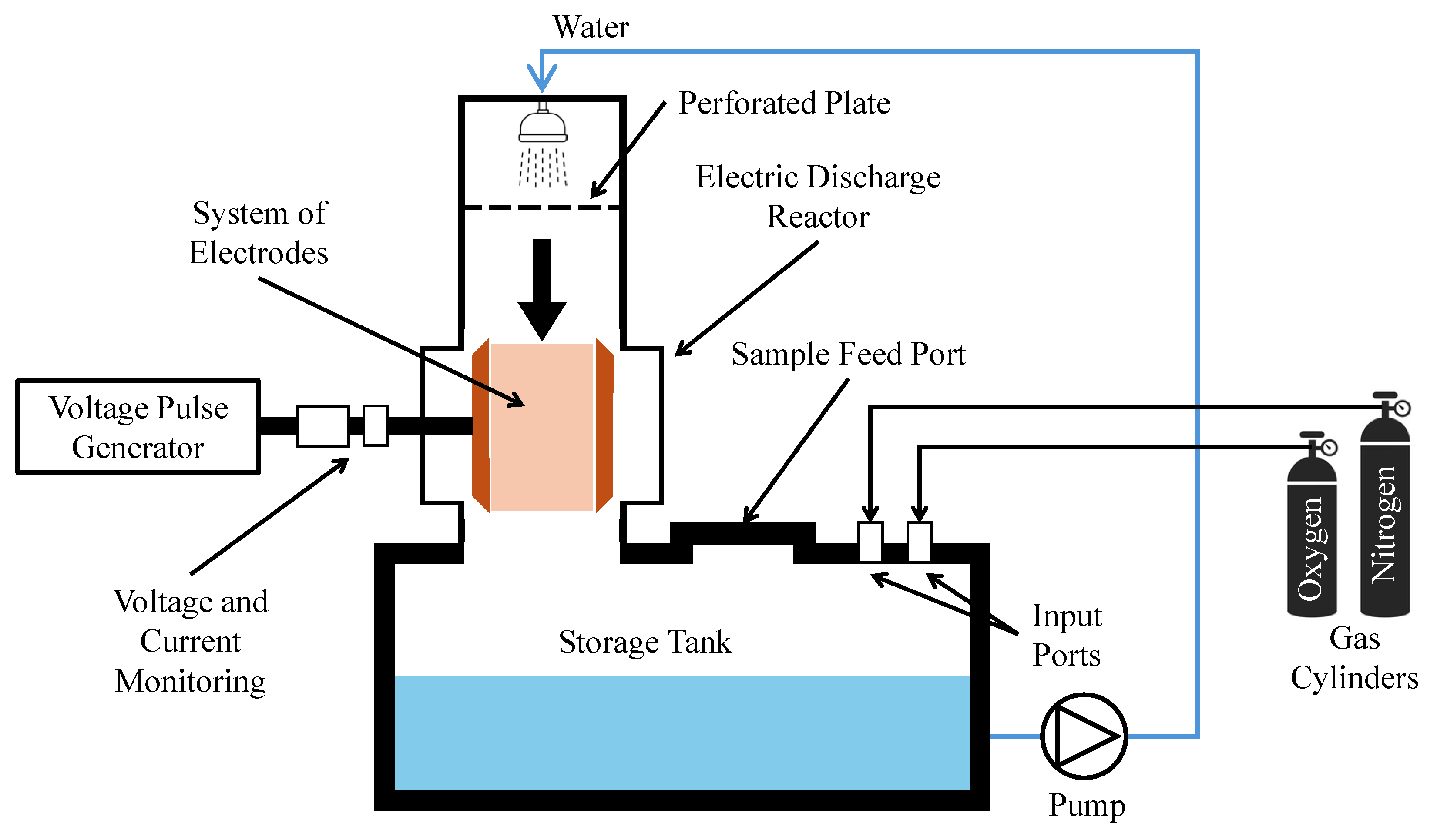 Energies 18 05692 g004