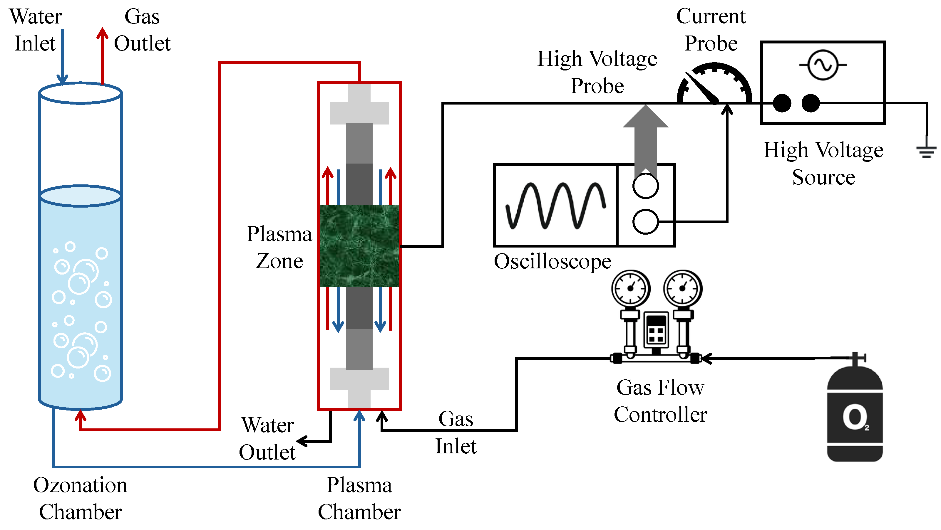 Energies 18 05692 g006