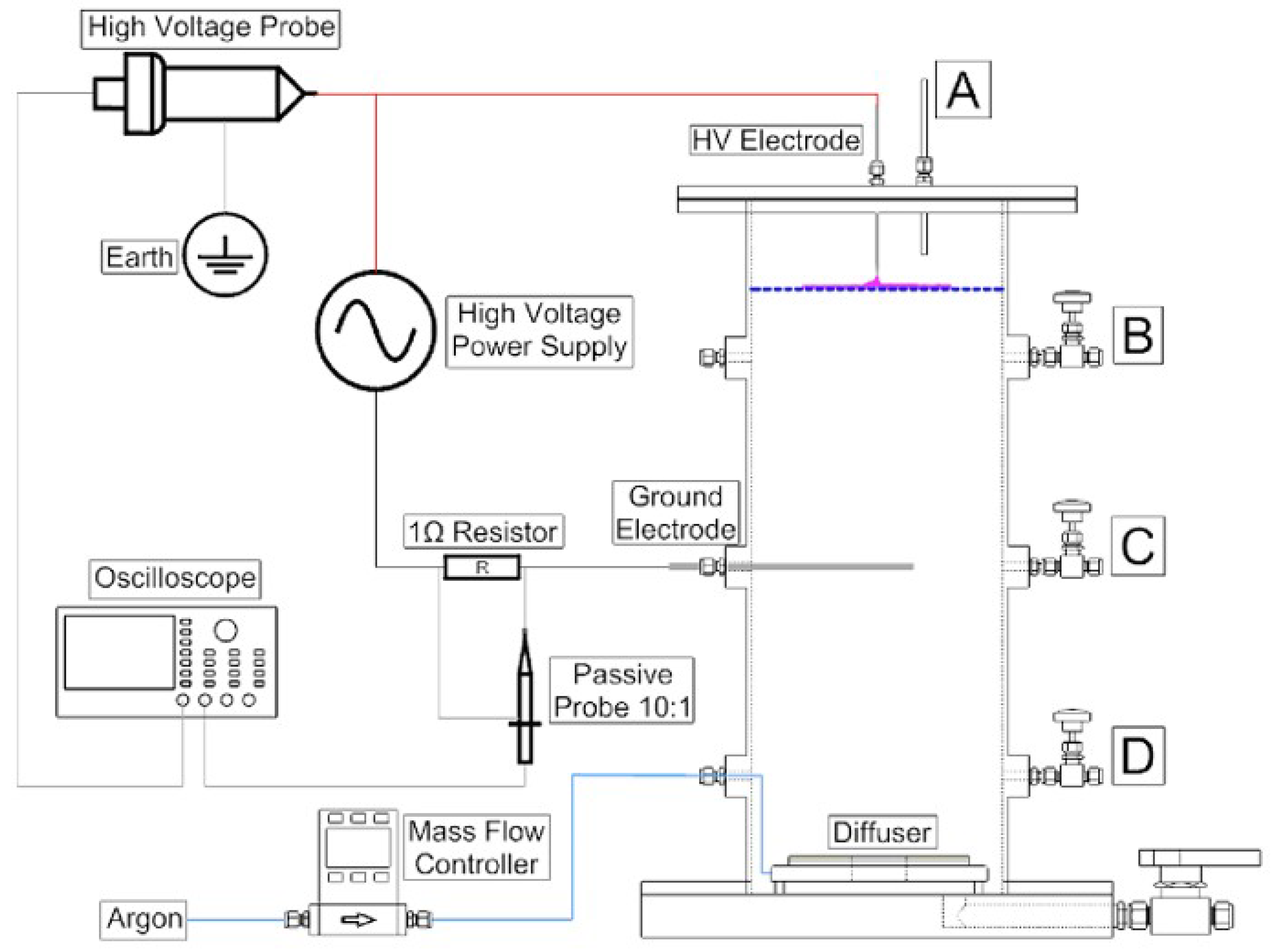 Energies 18 05692 g007
