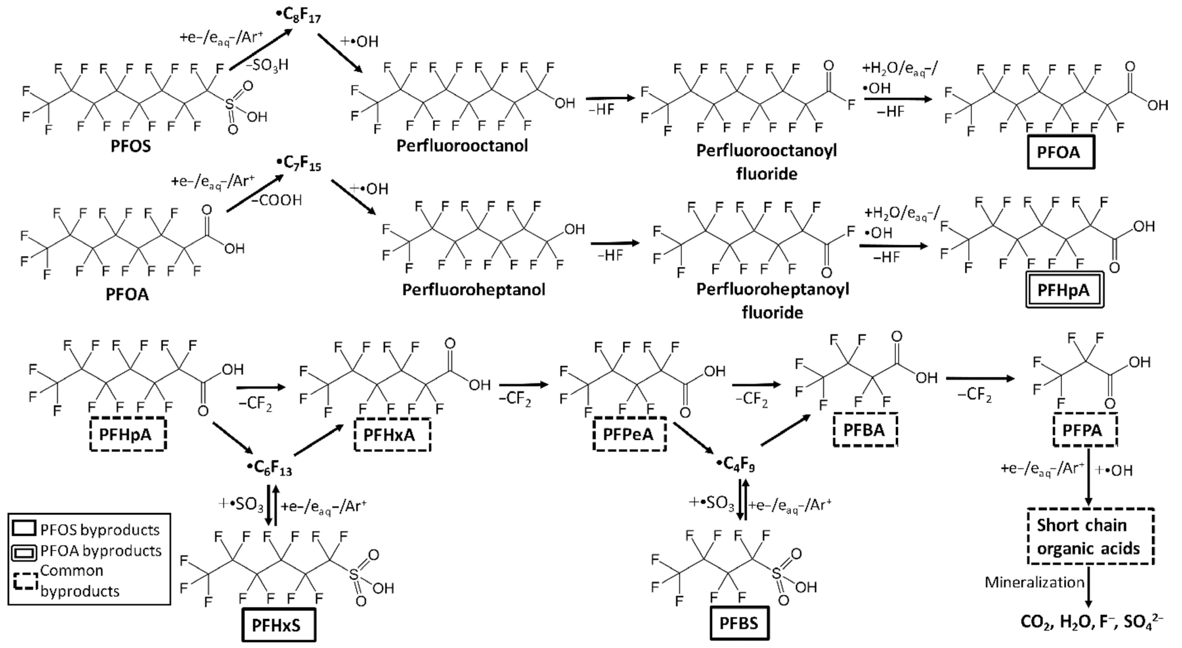 Energies 18 05692 g009