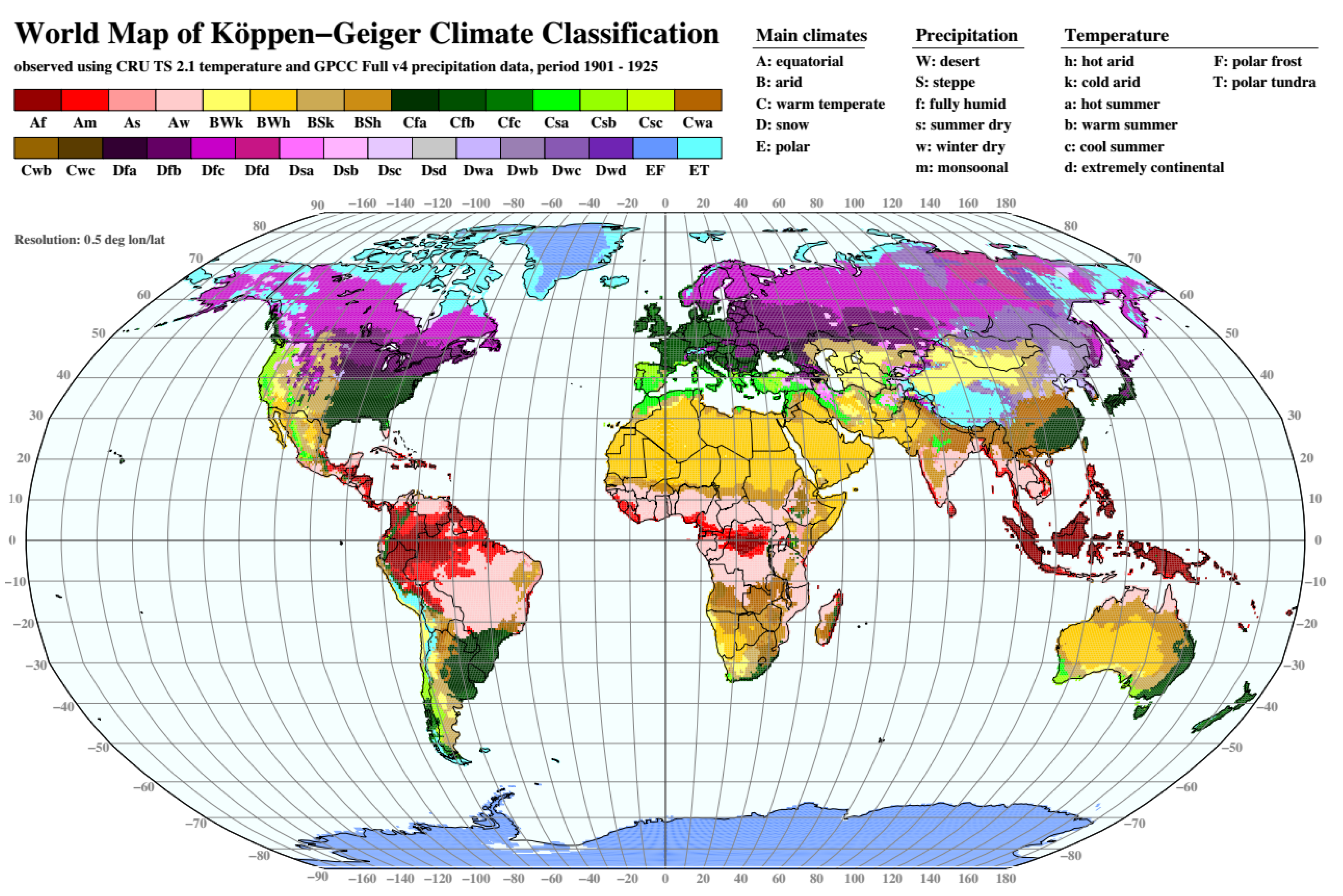 Energies 18 05693 g001 Energies 18 05693 g001