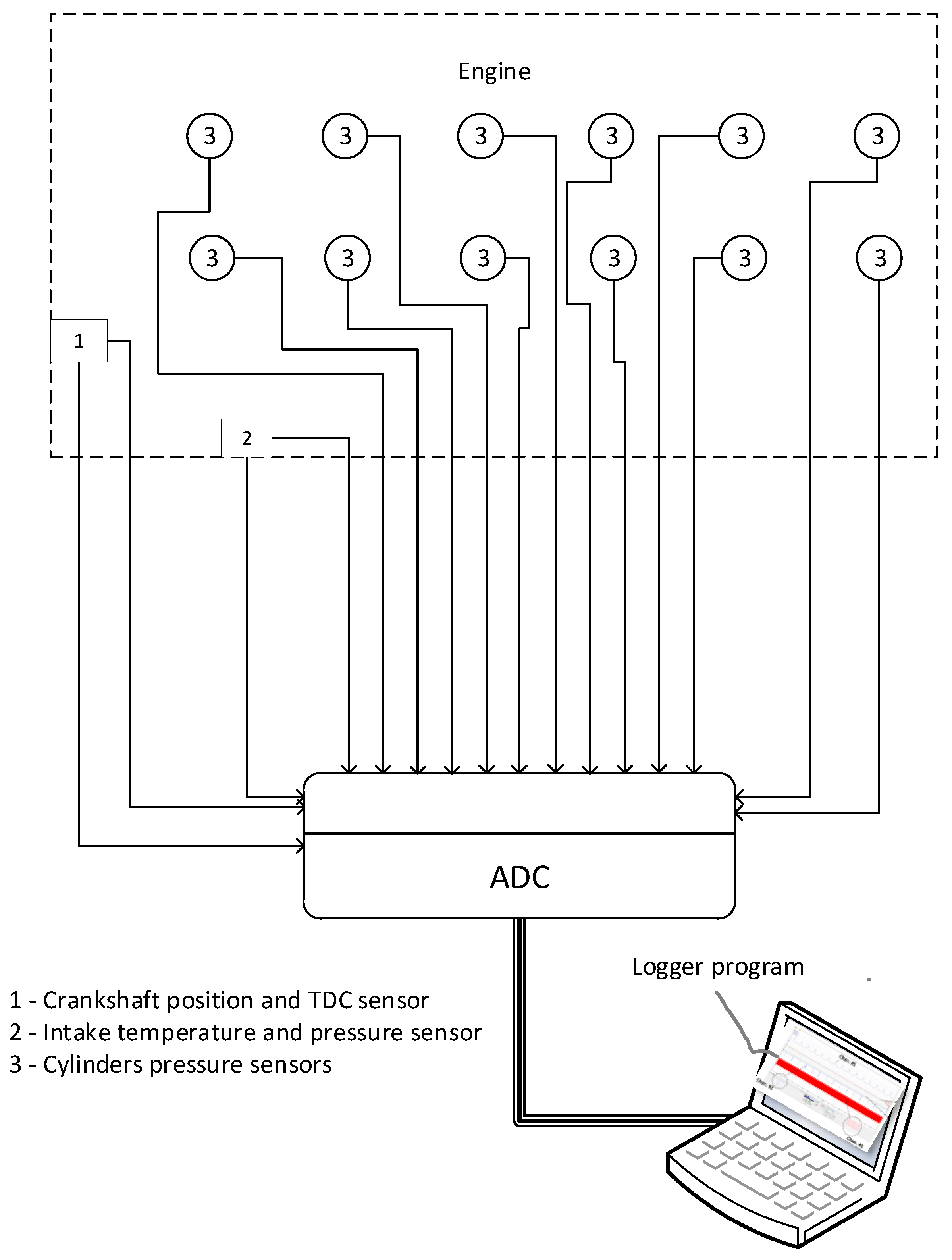 Energies 18 05694 g001 Energies 18 05694 g001