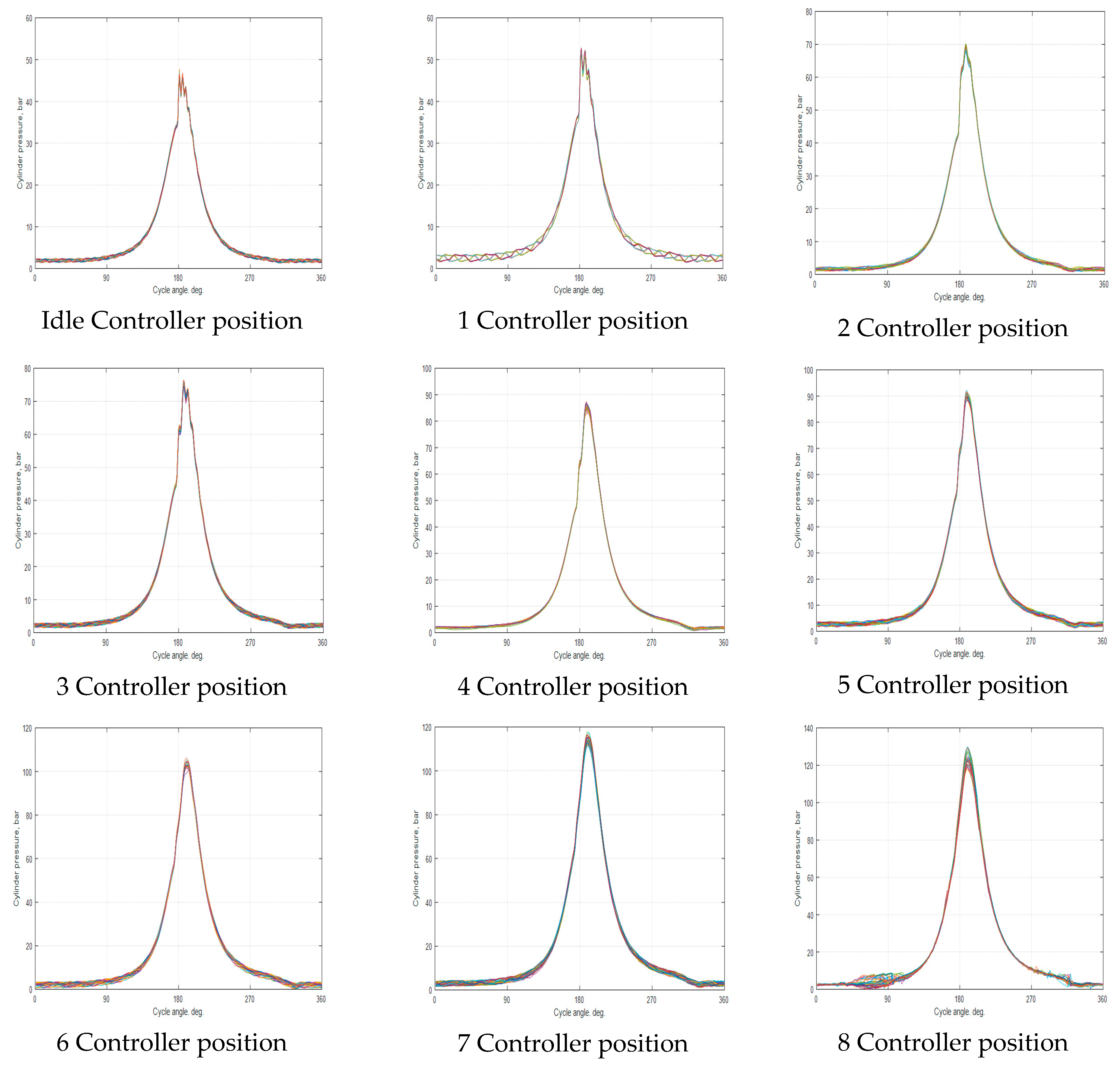 Energies 18 05694 g002 Energies 18 05694 g002