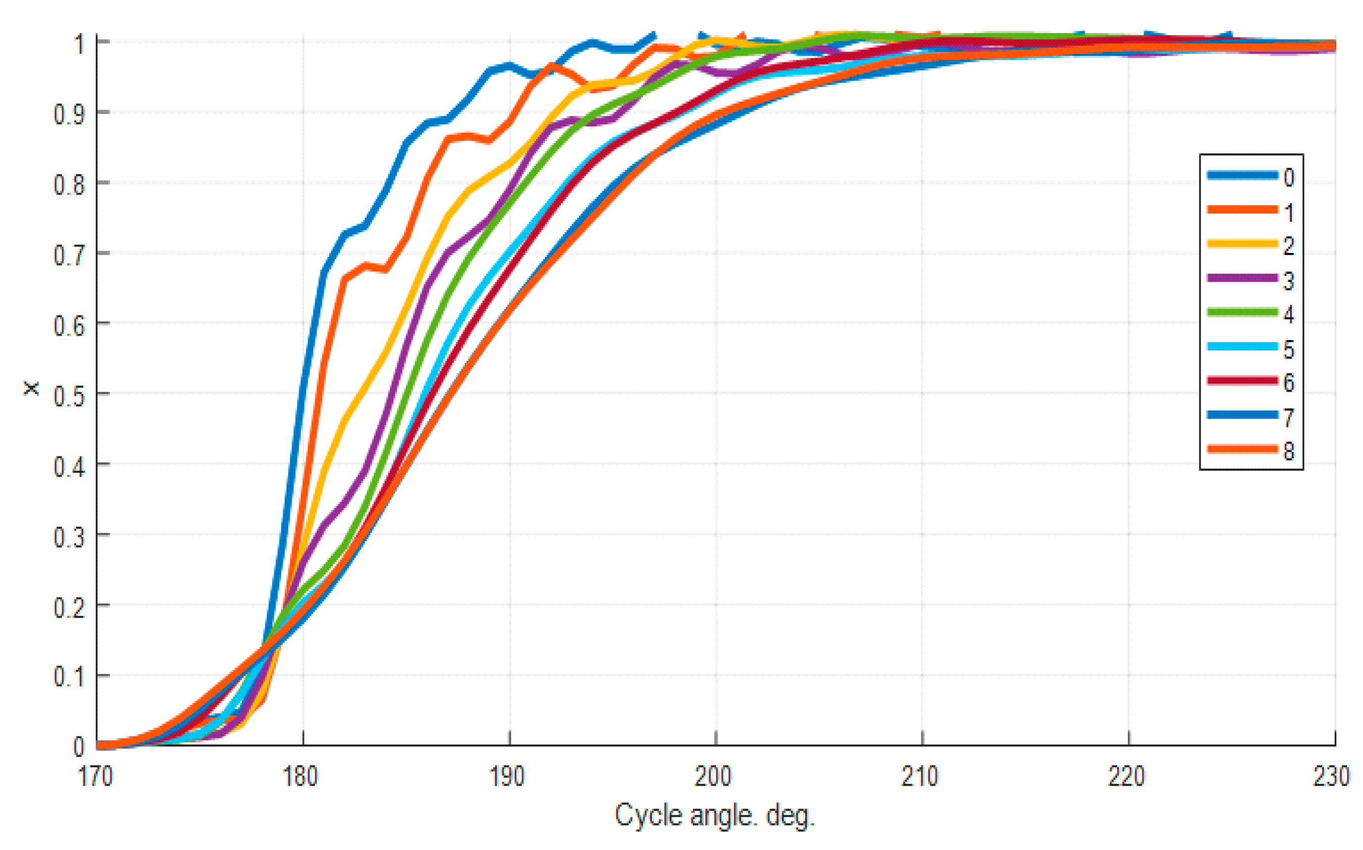 Energies 18 05694 g003 Energies 18 05694 g003