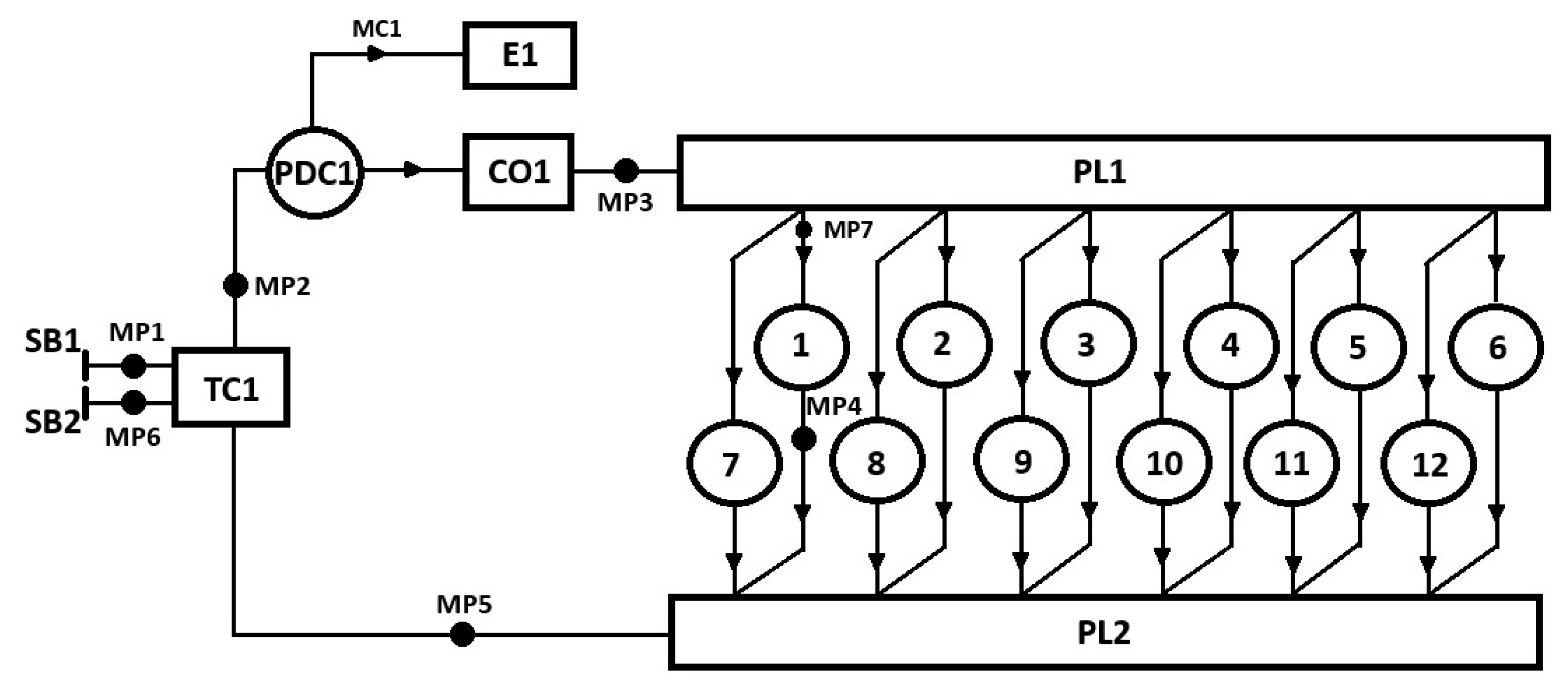 Energies 18 05694 g004 Energies 18 05694 g004