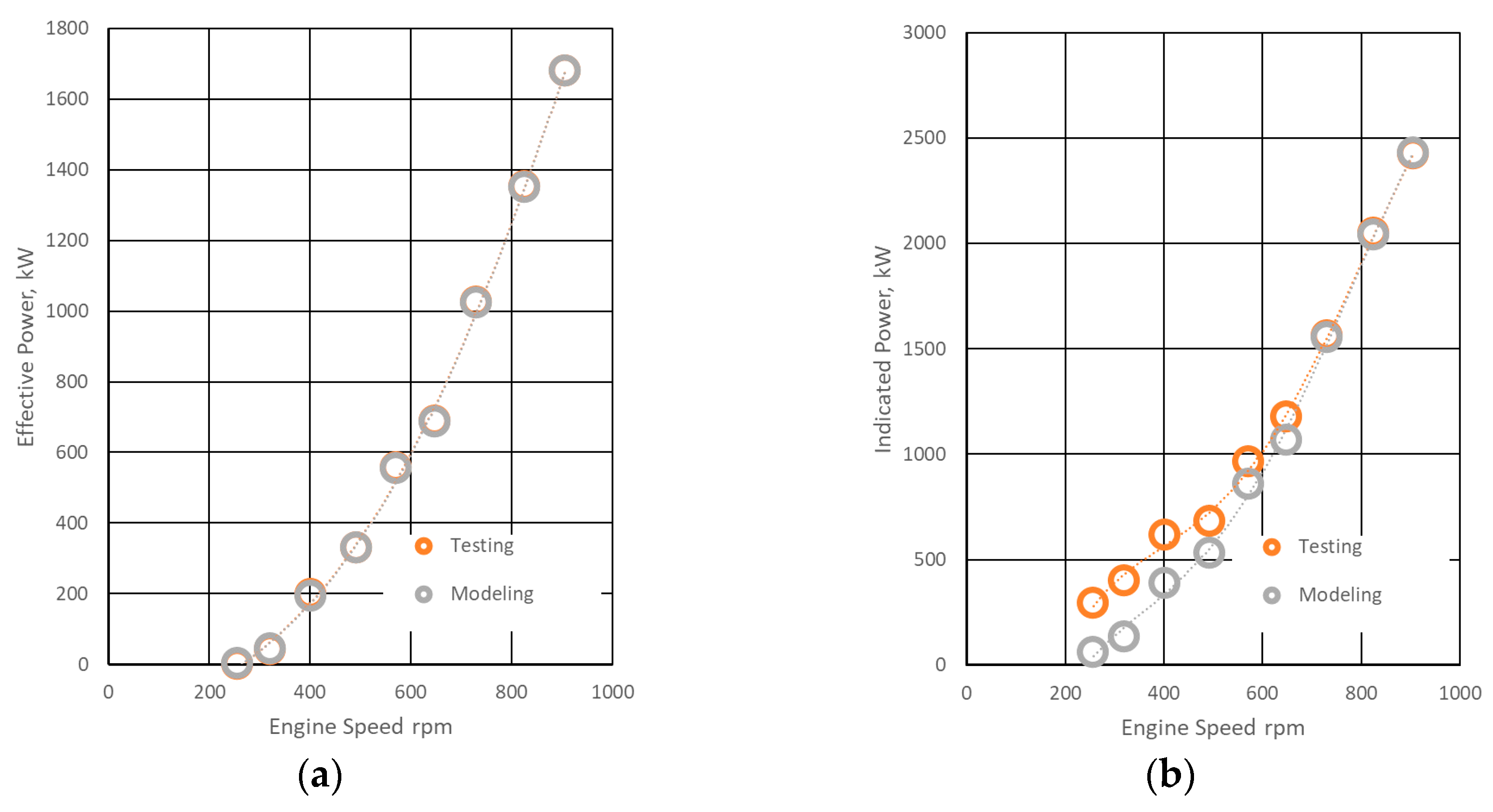 Energies 18 05694 g005a Energies 18 05694 g005a