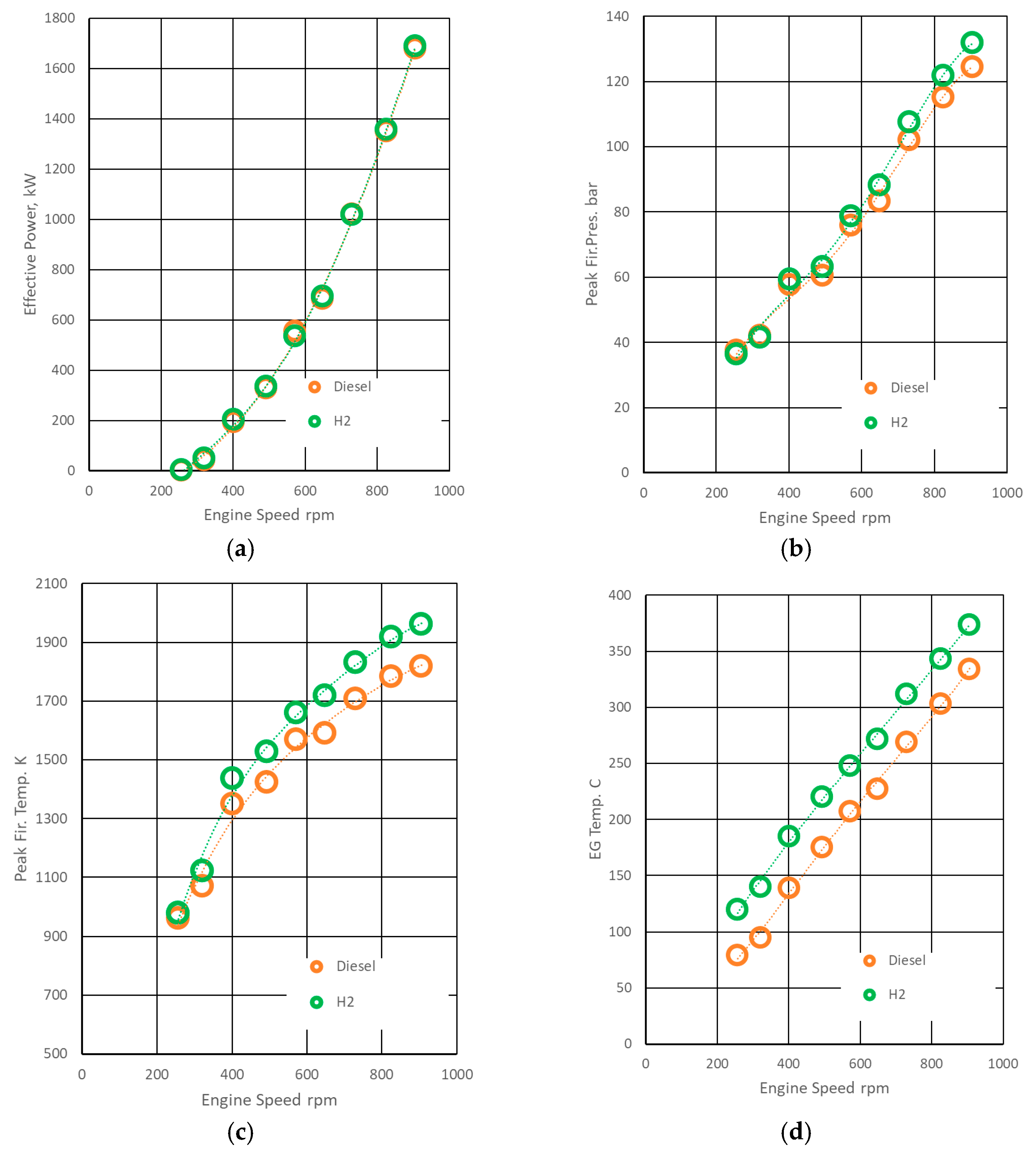 Energies 18 05694 g006 Energies 18 05694 g006