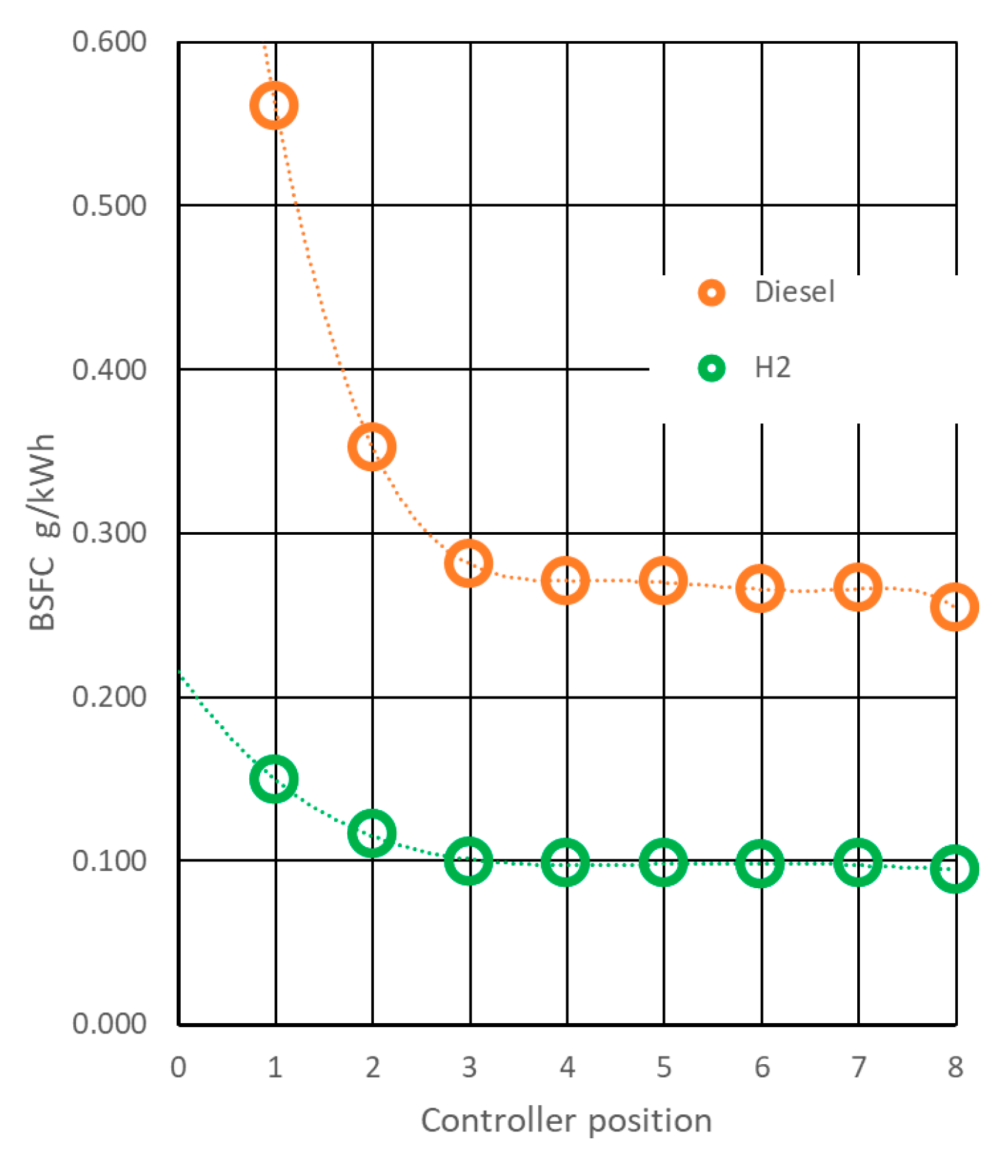 Energies 18 05694 g008 Energies 18 05694 g008