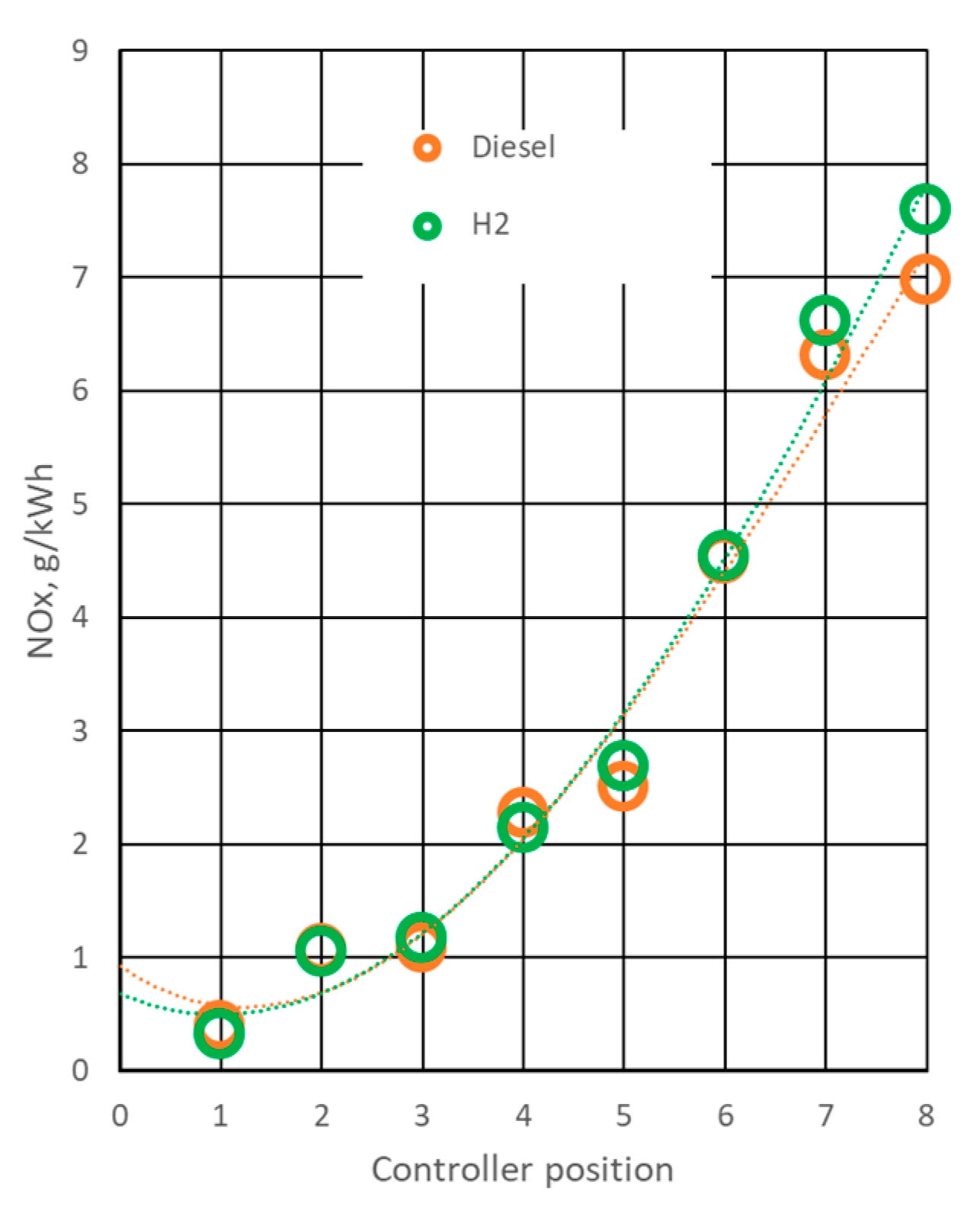 Energies 18 05694 g009 Energies 18 05694 g009