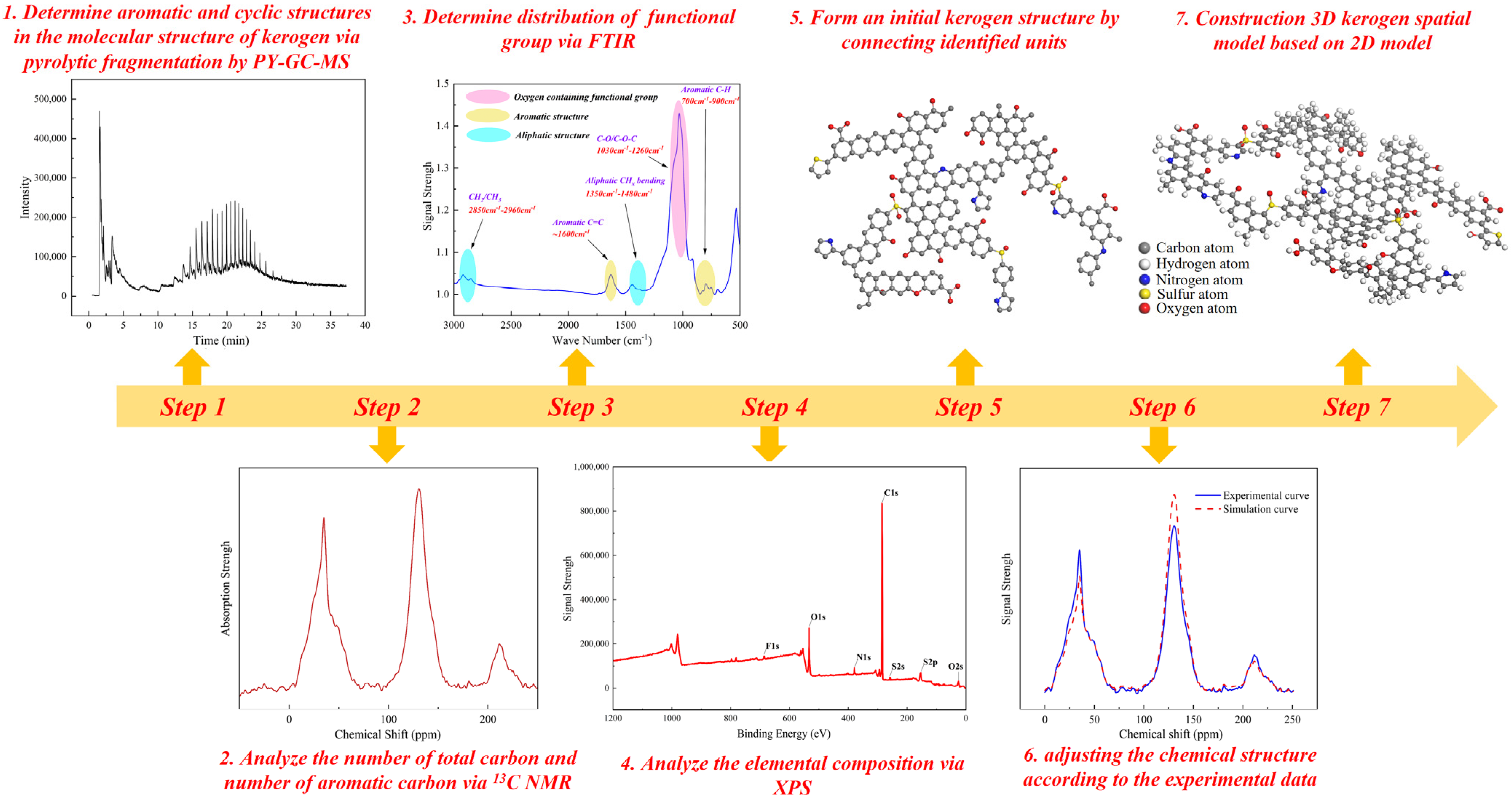Energies 18 05695 g002