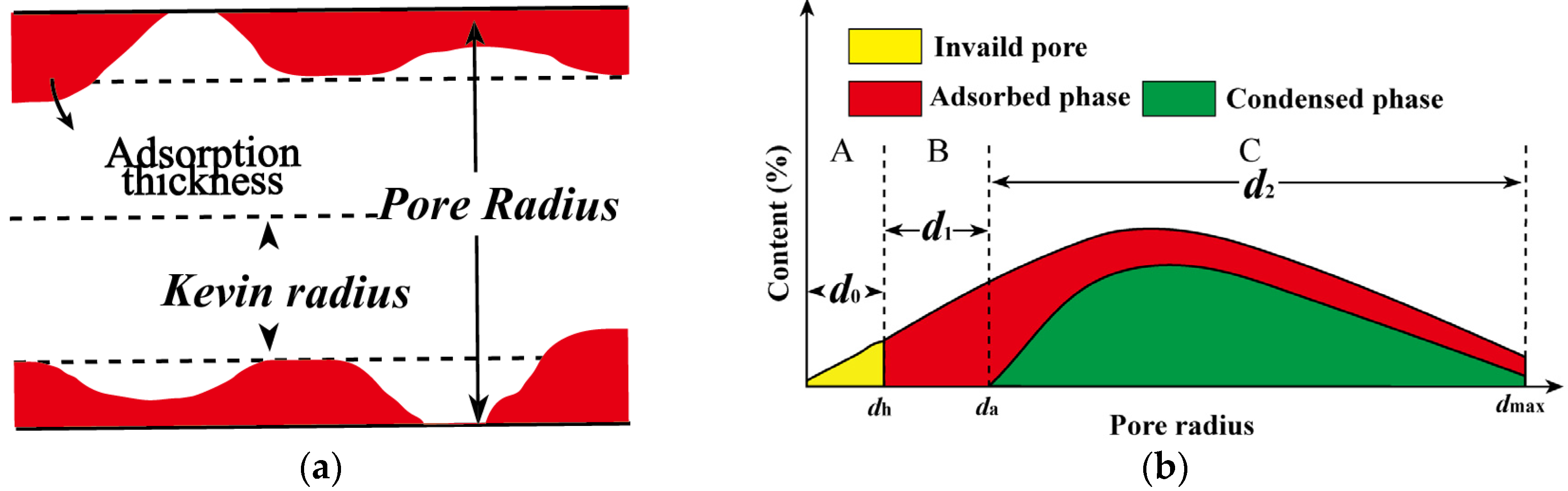 Energies 18 05695 g003