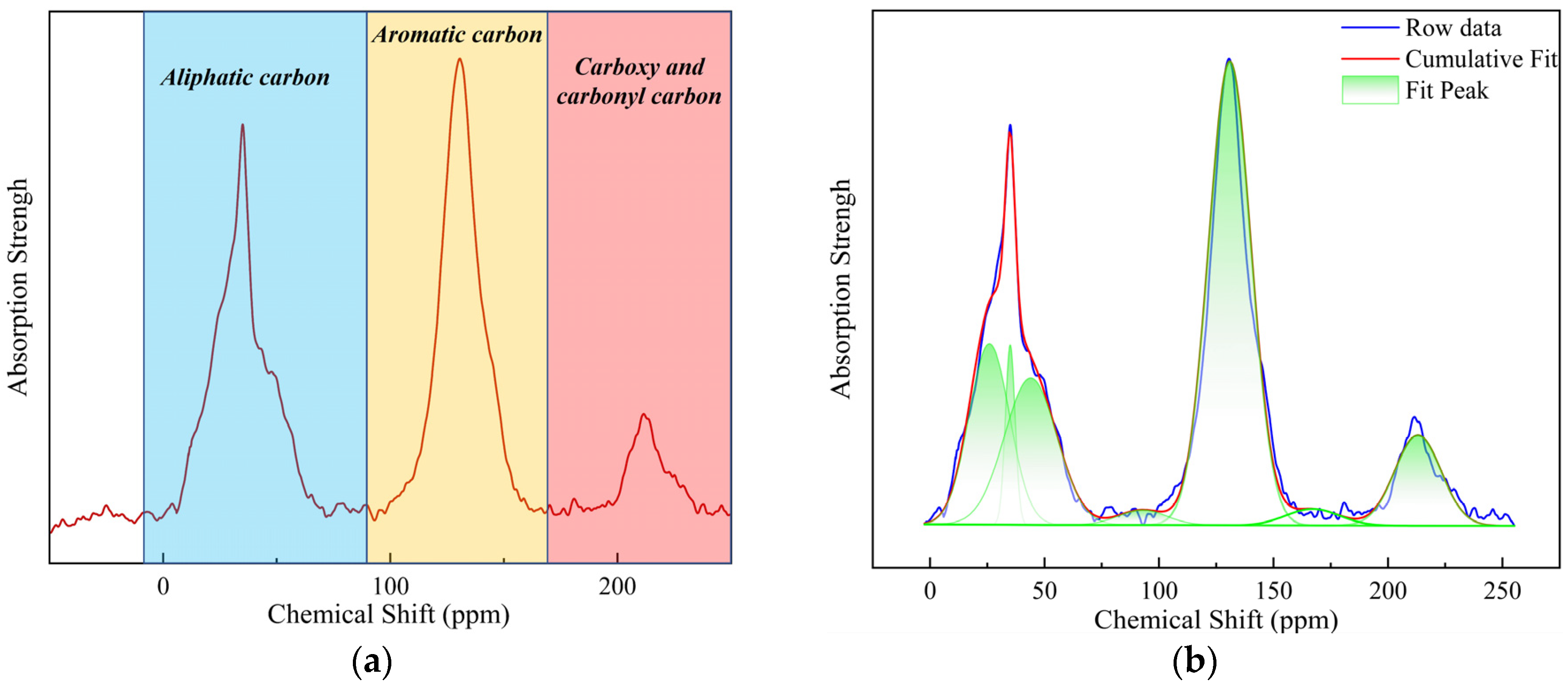 Energies 18 05695 g006
