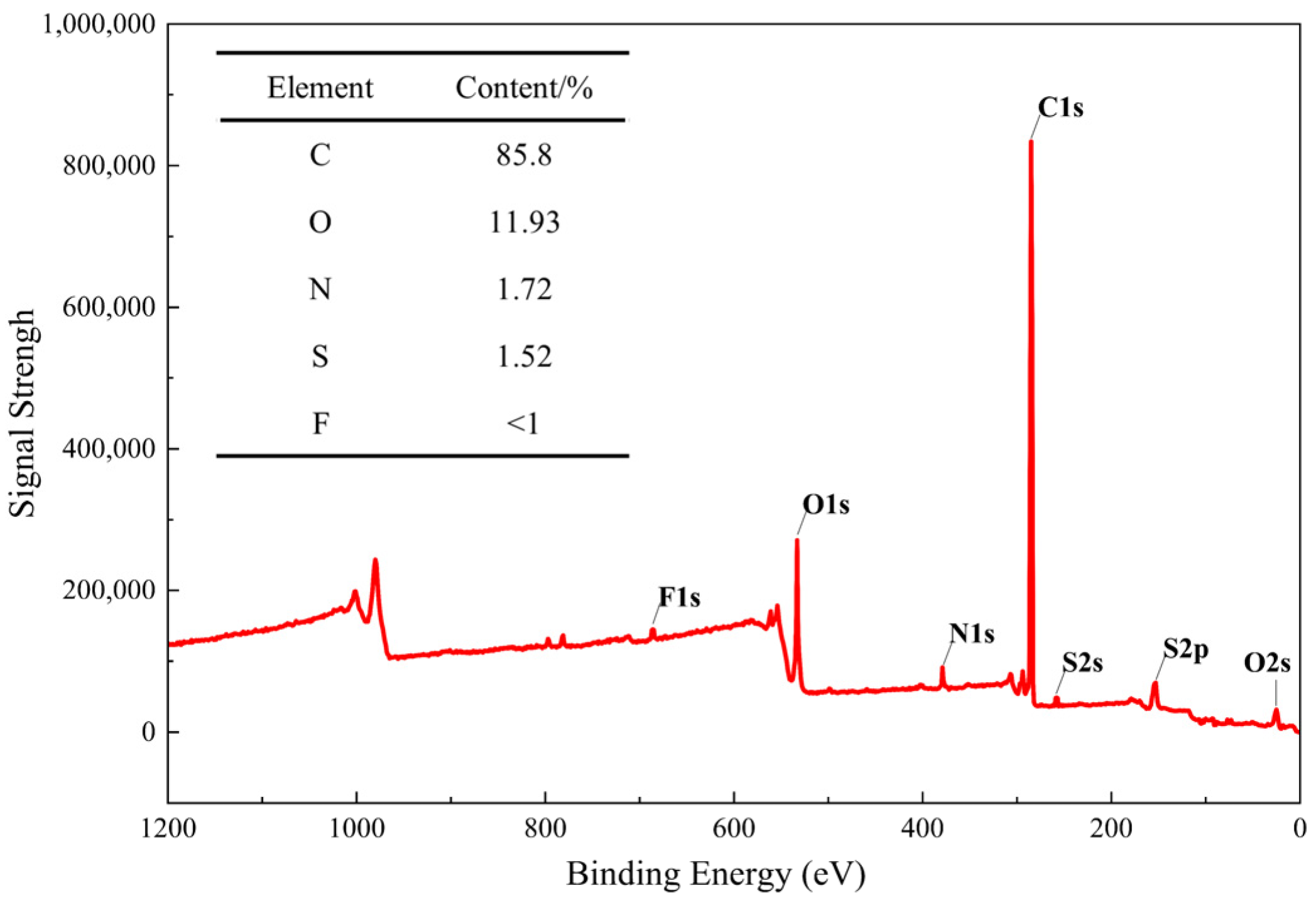 Energies 18 05695 g007