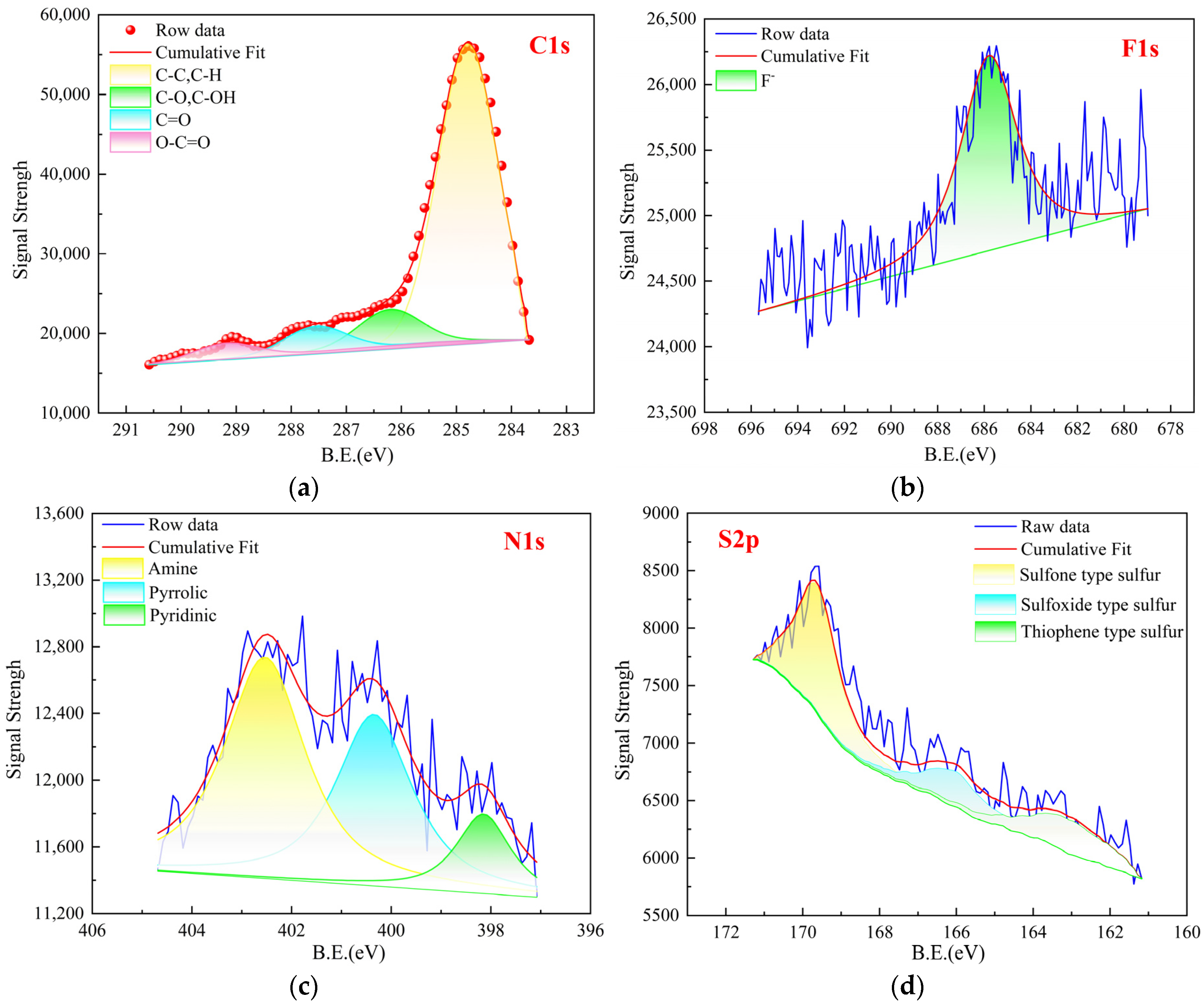 Energies 18 05695 g008