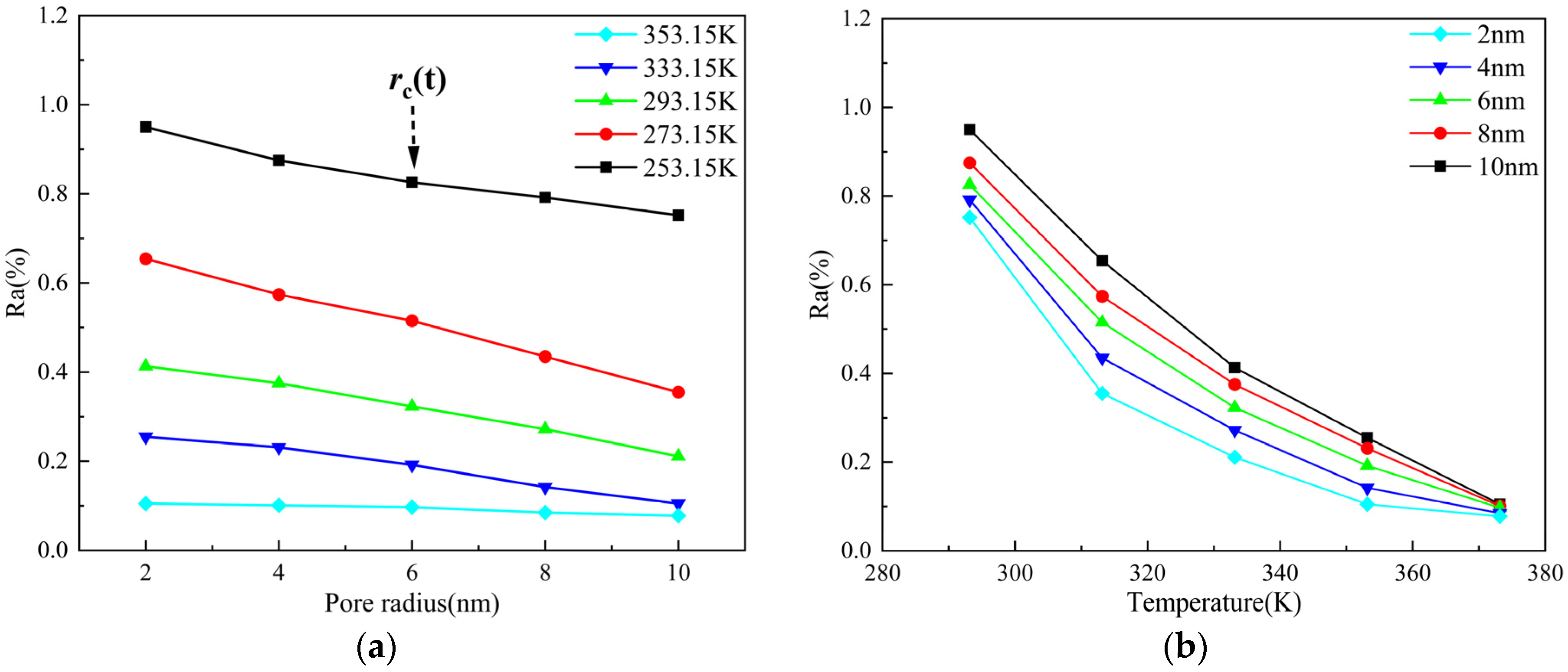Energies 18 05695 g014
