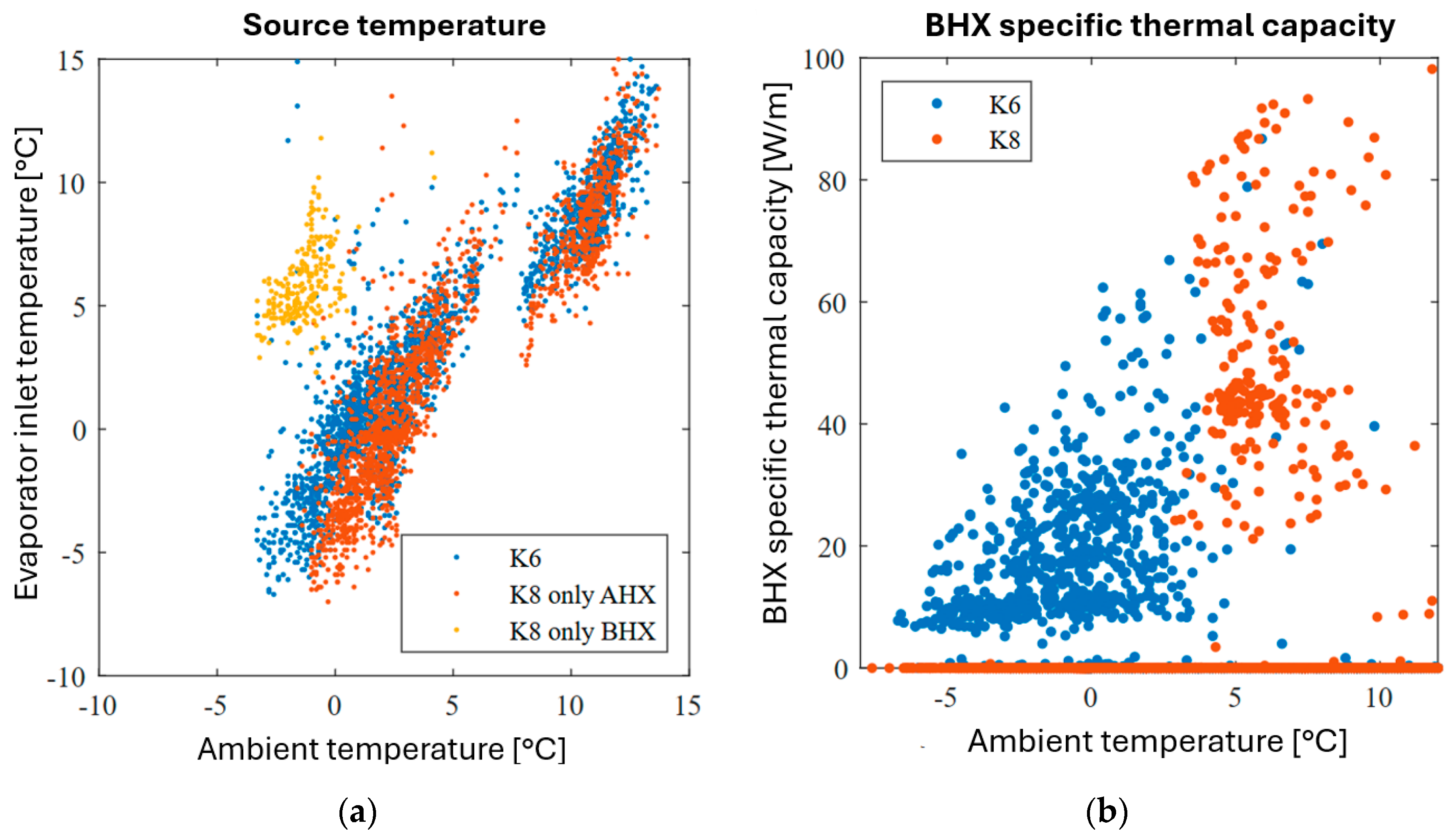 Energies 18 05696 g015