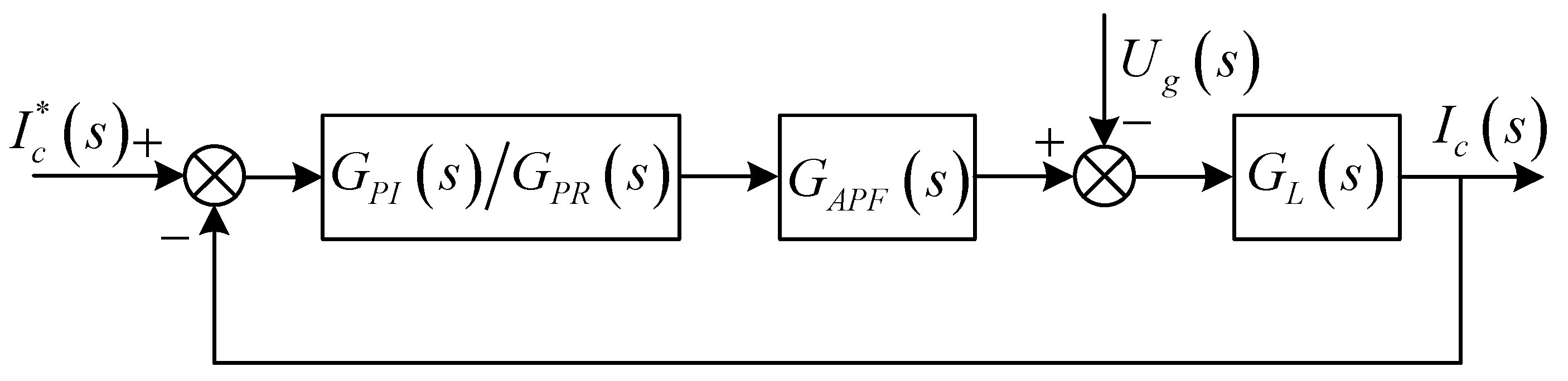 Energies 18 05697 g002 Energies 18 05697 g002
