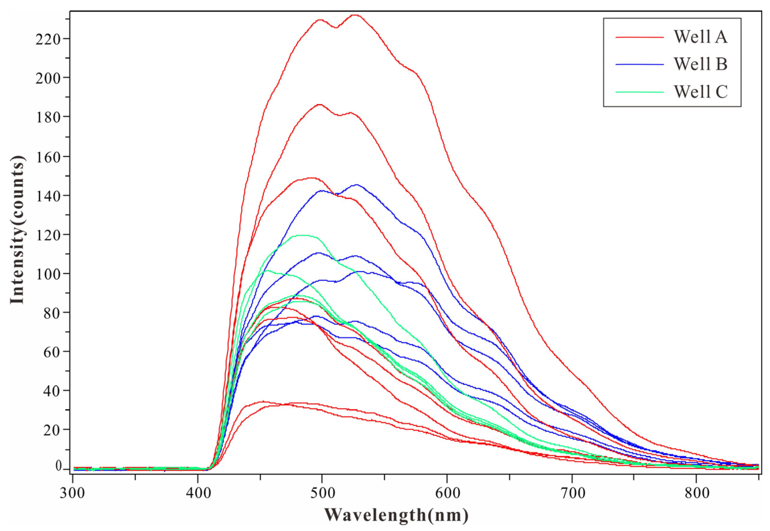 Energies 18 05698 g005 Energies 18 05698 g005