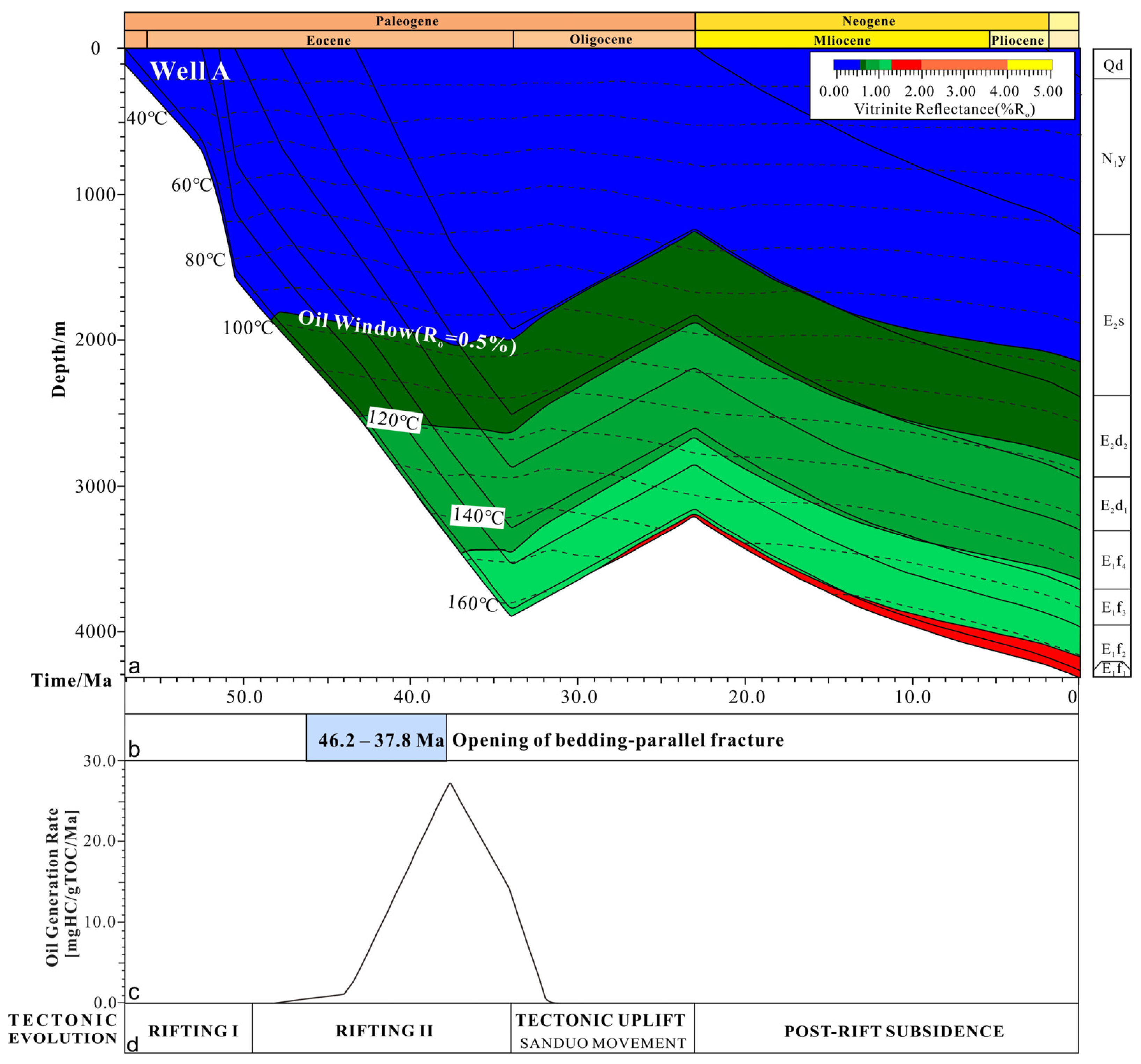 Energies 18 05698 g008 Energies 18 05698 g008
