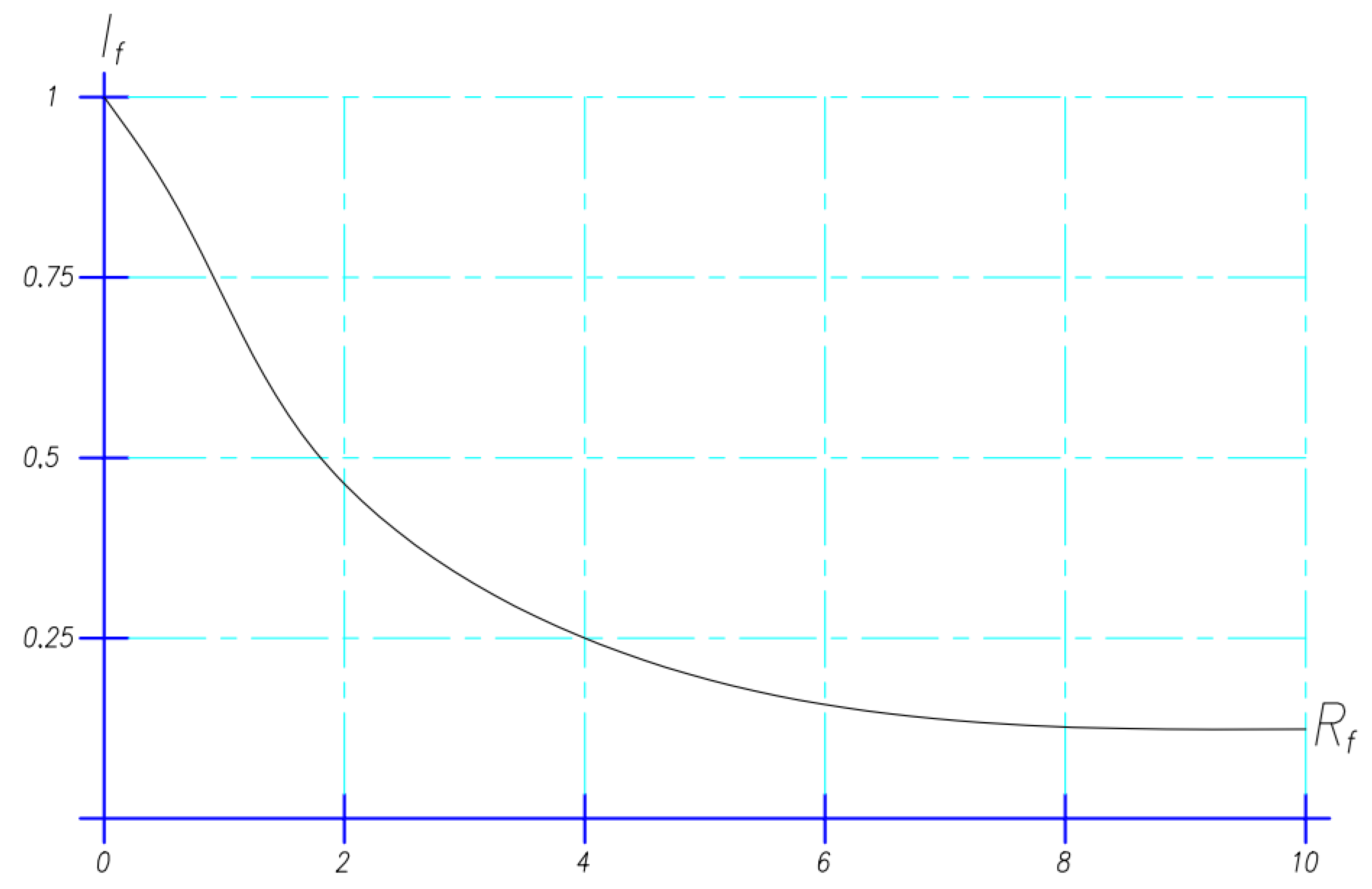Energies 18 05699 g003 Energies 18 05699 g003