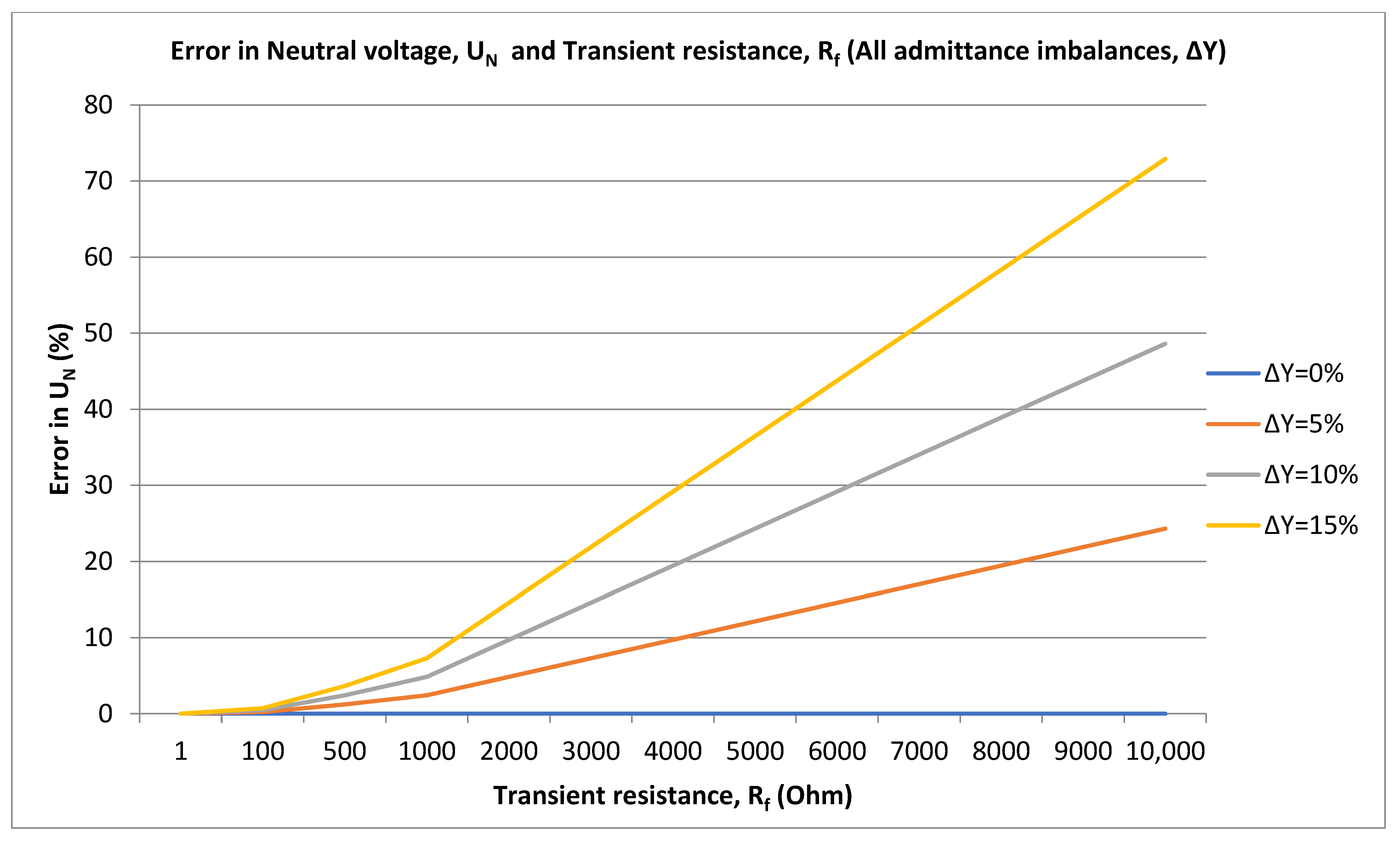 Energies 18 05699 g004 Energies 18 05699 g004