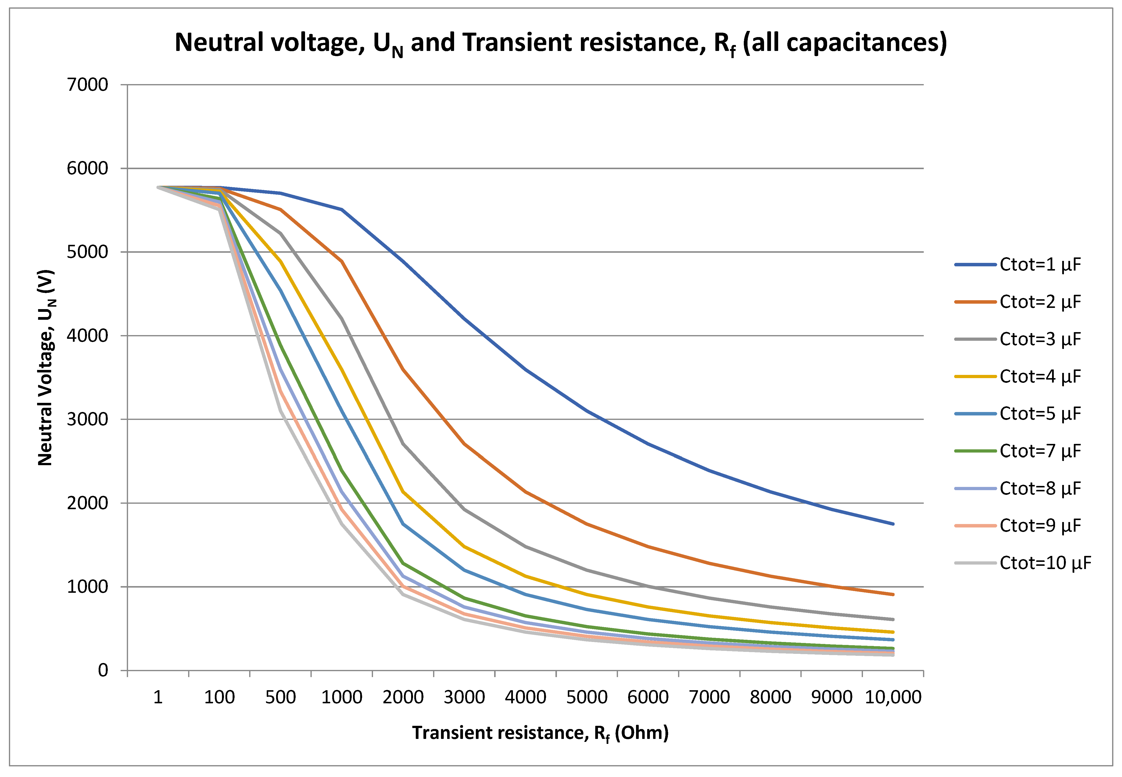 Energies 18 05699 g006 Energies 18 05699 g006