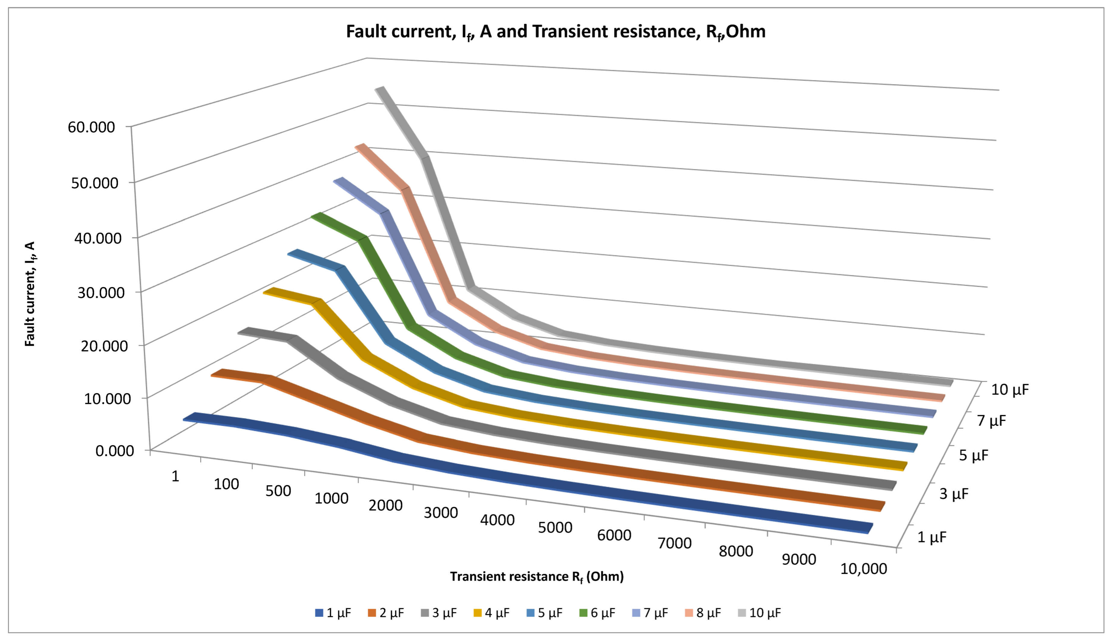 Energies 18 05699 g007 Energies 18 05699 g007