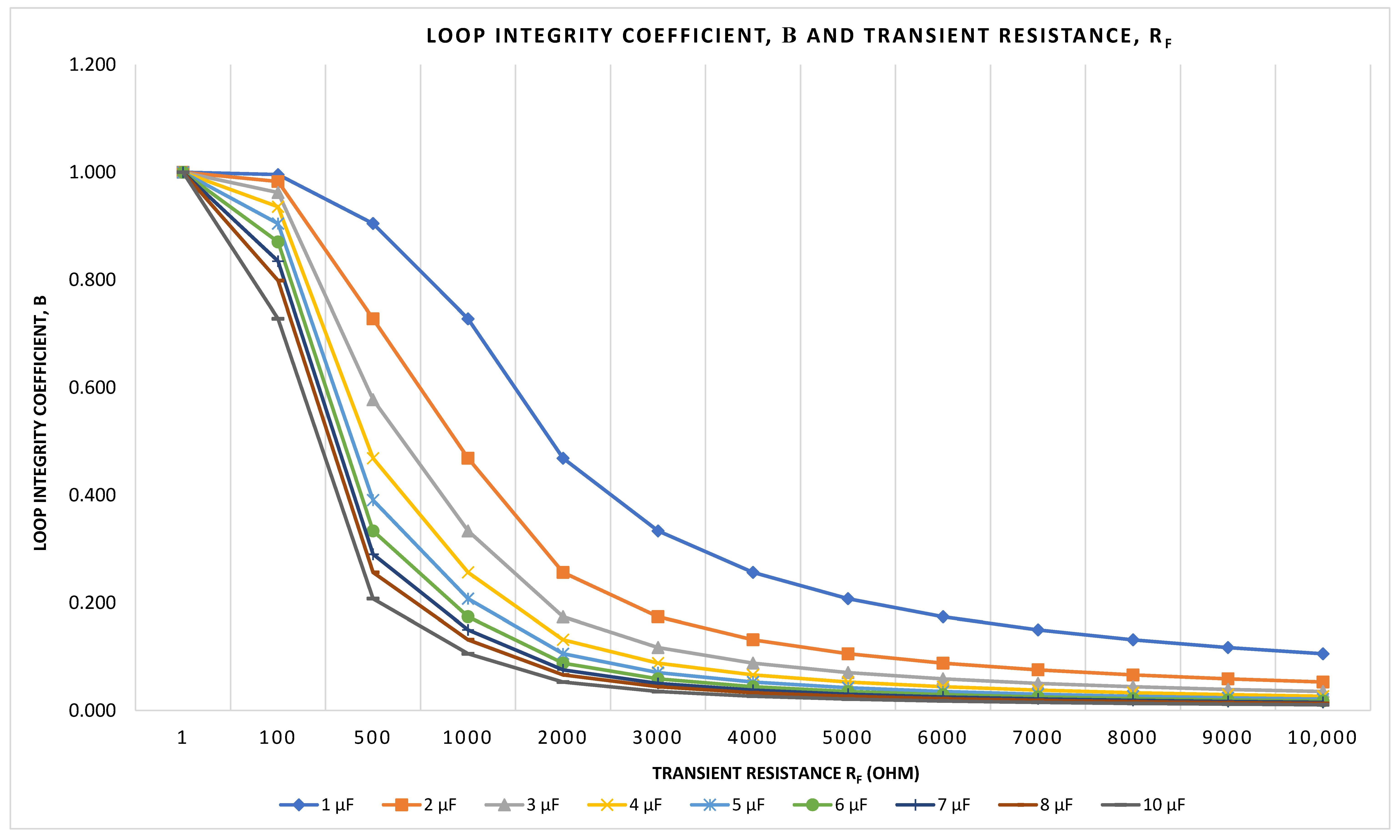 Energies 18 05699 g009 Energies 18 05699 g009