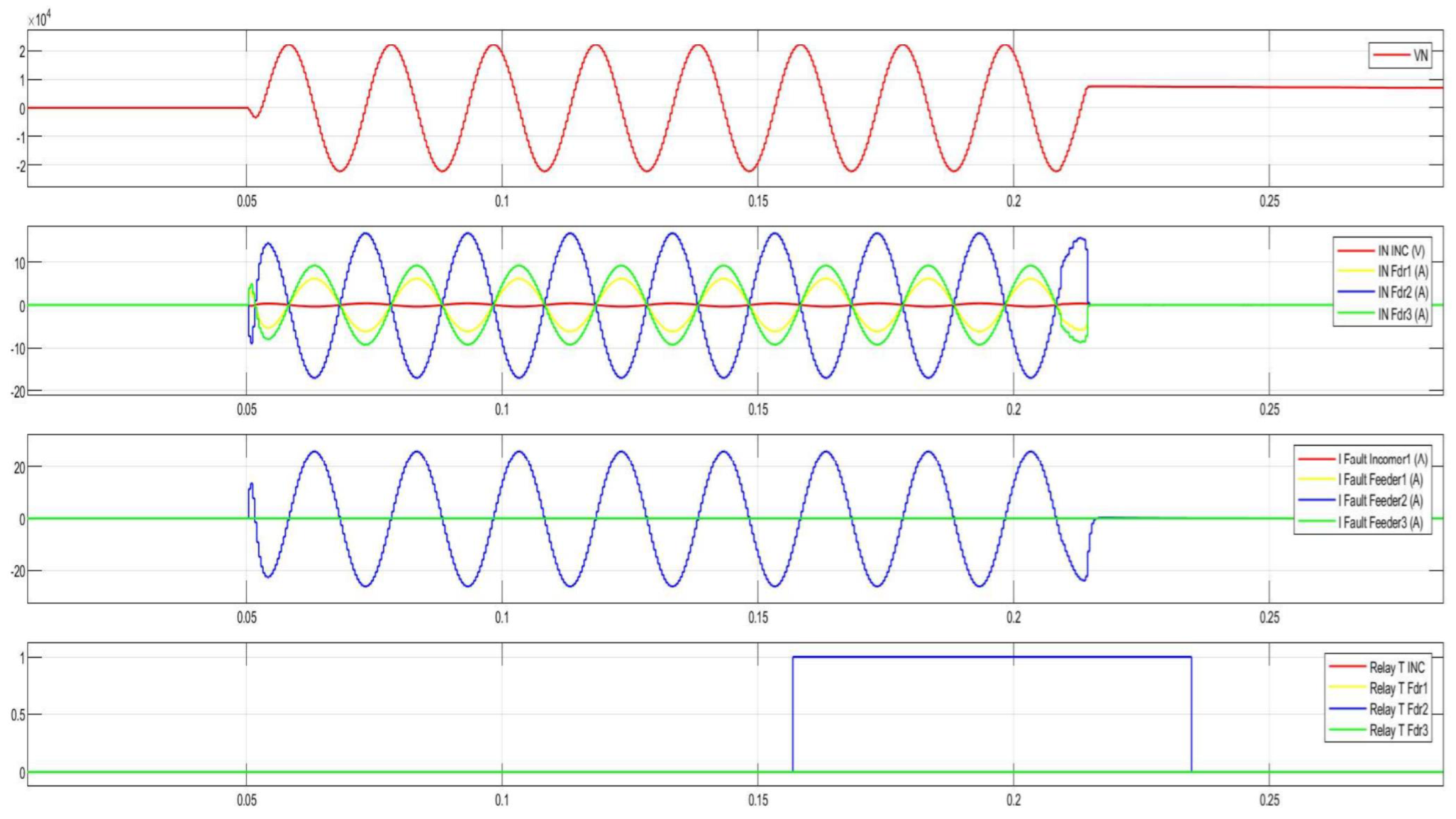 Energies 18 05699 g018 Energies 18 05699 g018