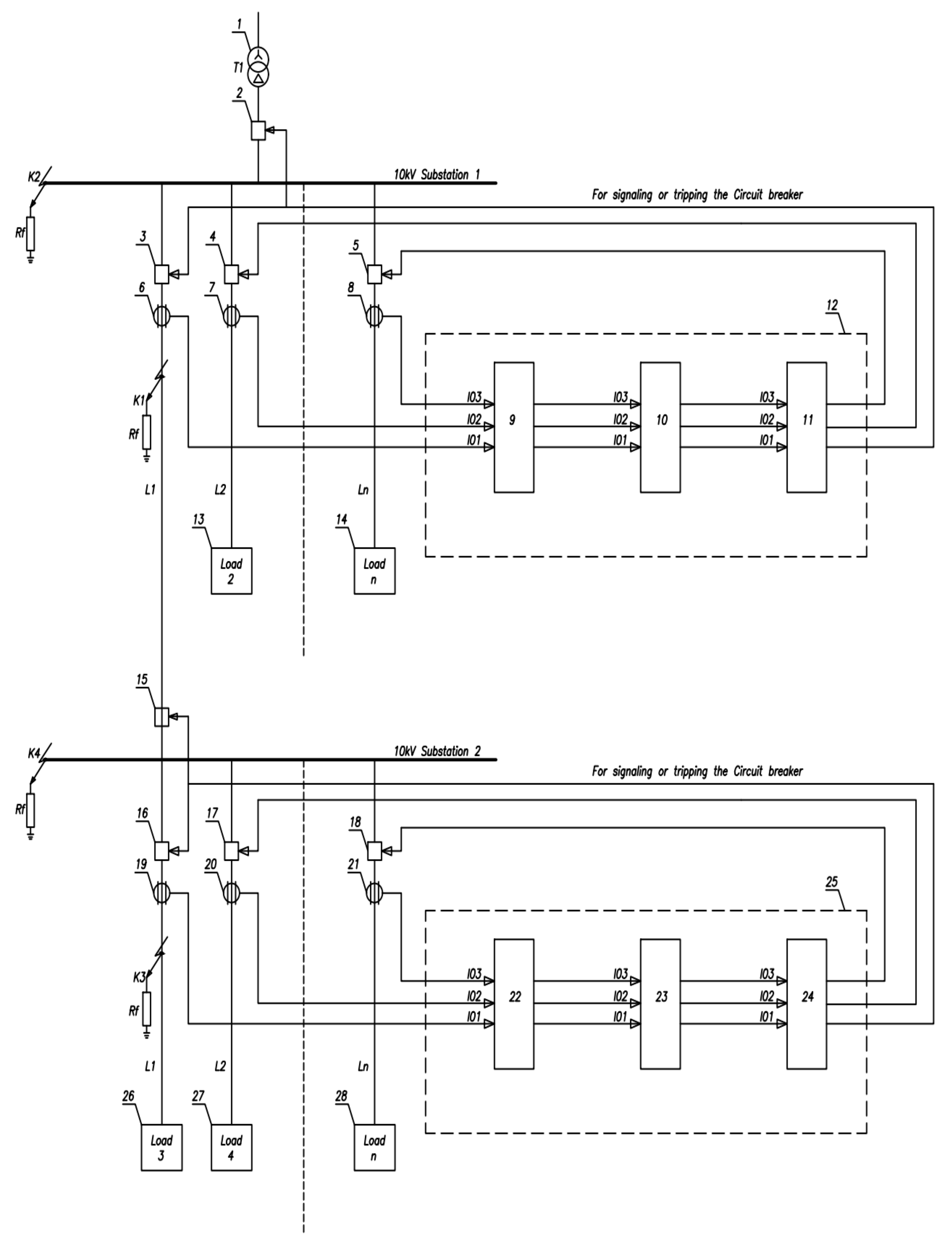 Energies 18 05699 g020 Energies 18 05699 g020