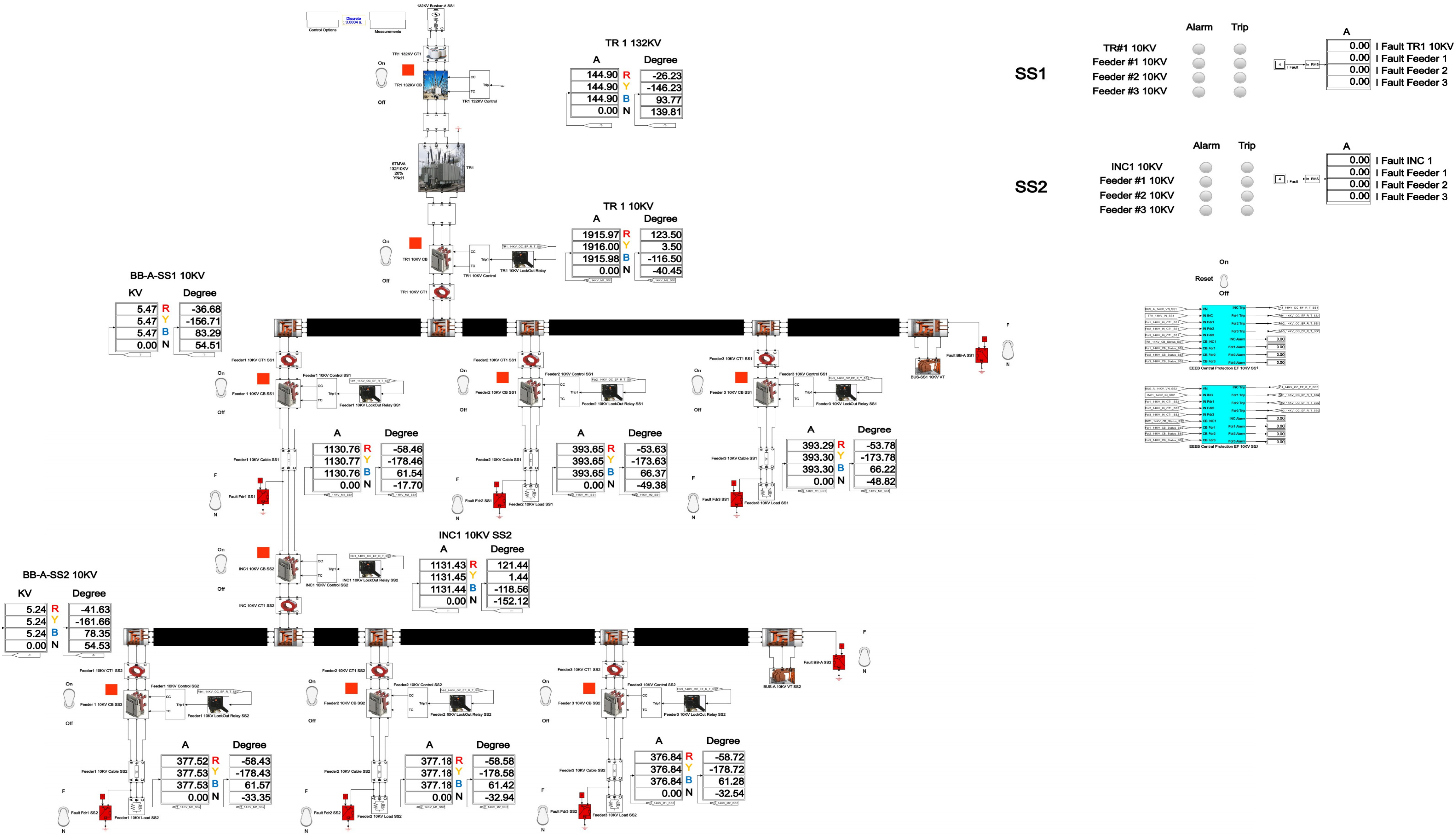 Energies 18 05699 g023 Energies 18 05699 g023