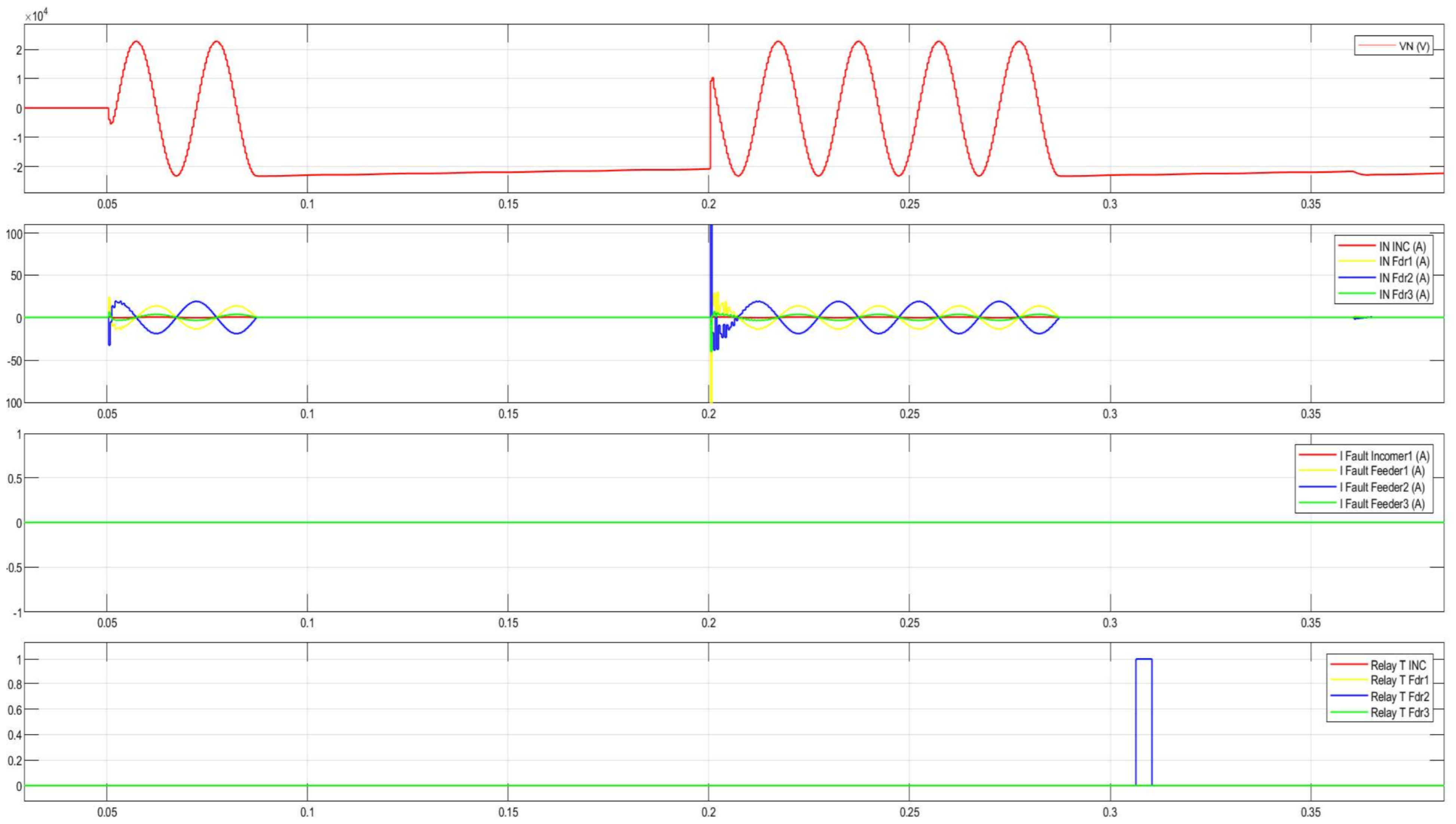 Energies 18 05699 g029 Energies 18 05699 g029