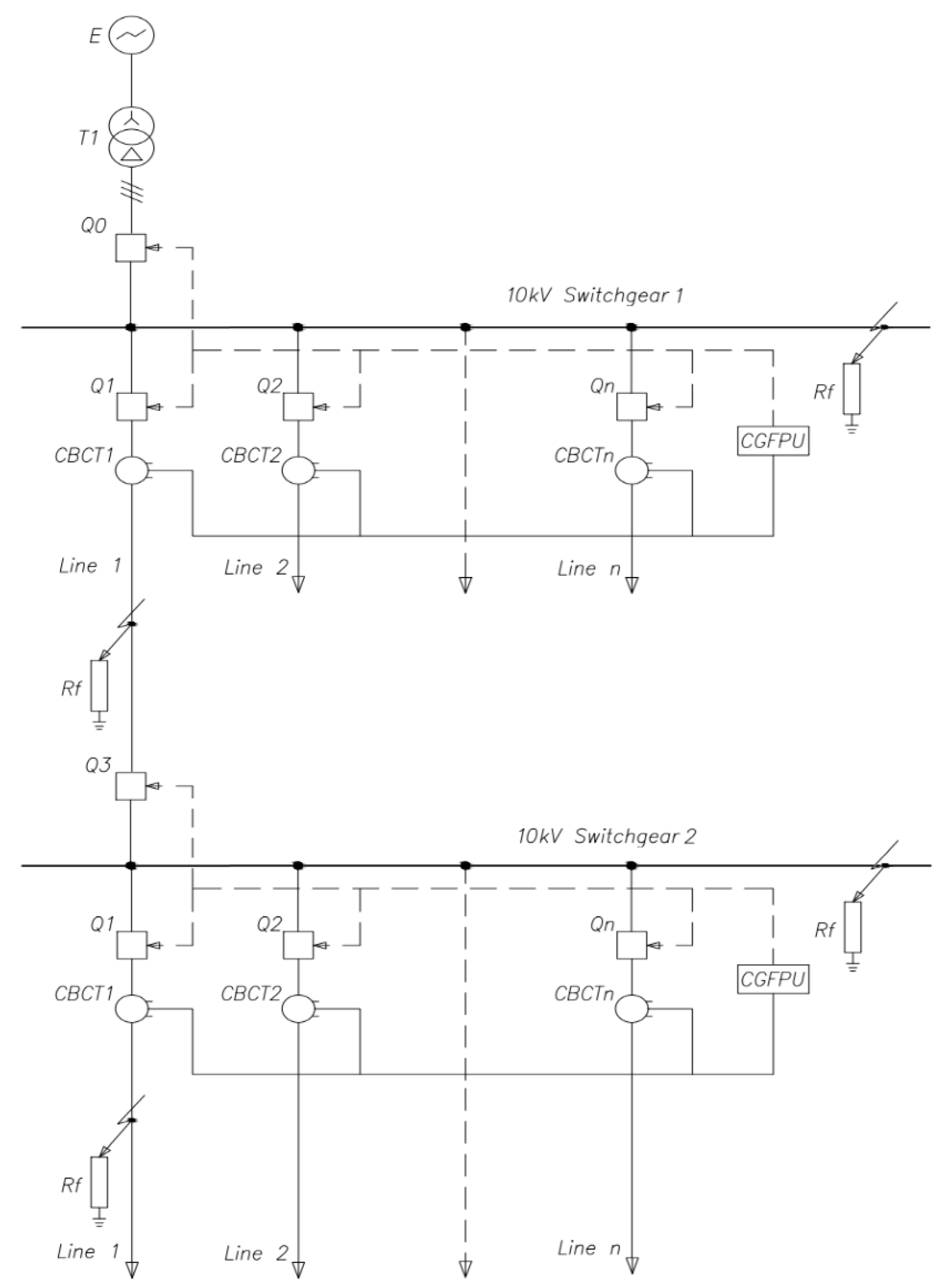 Energies 18 05699 g031 Energies 18 05699 g031