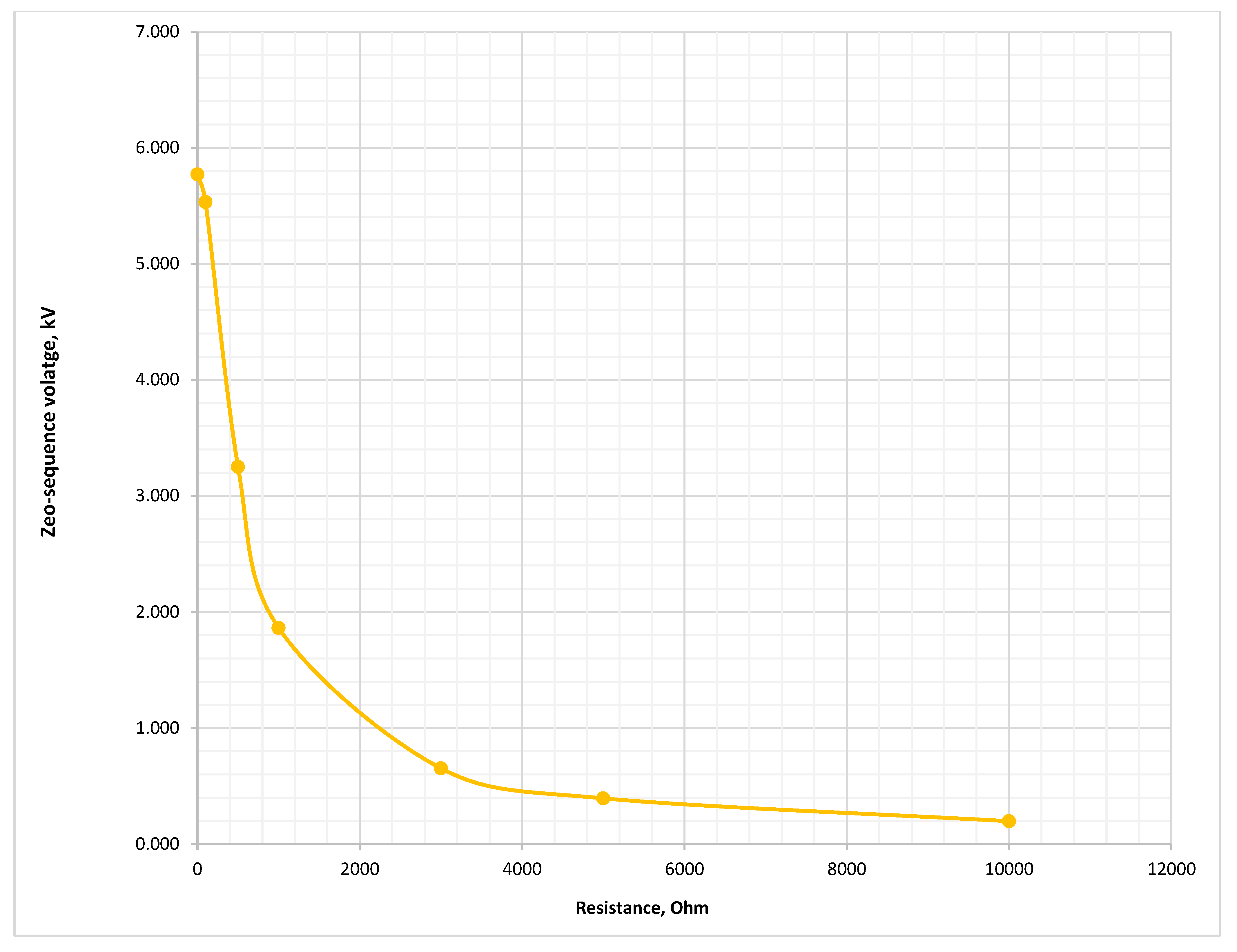 Energies 18 05699 g033 Energies 18 05699 g033