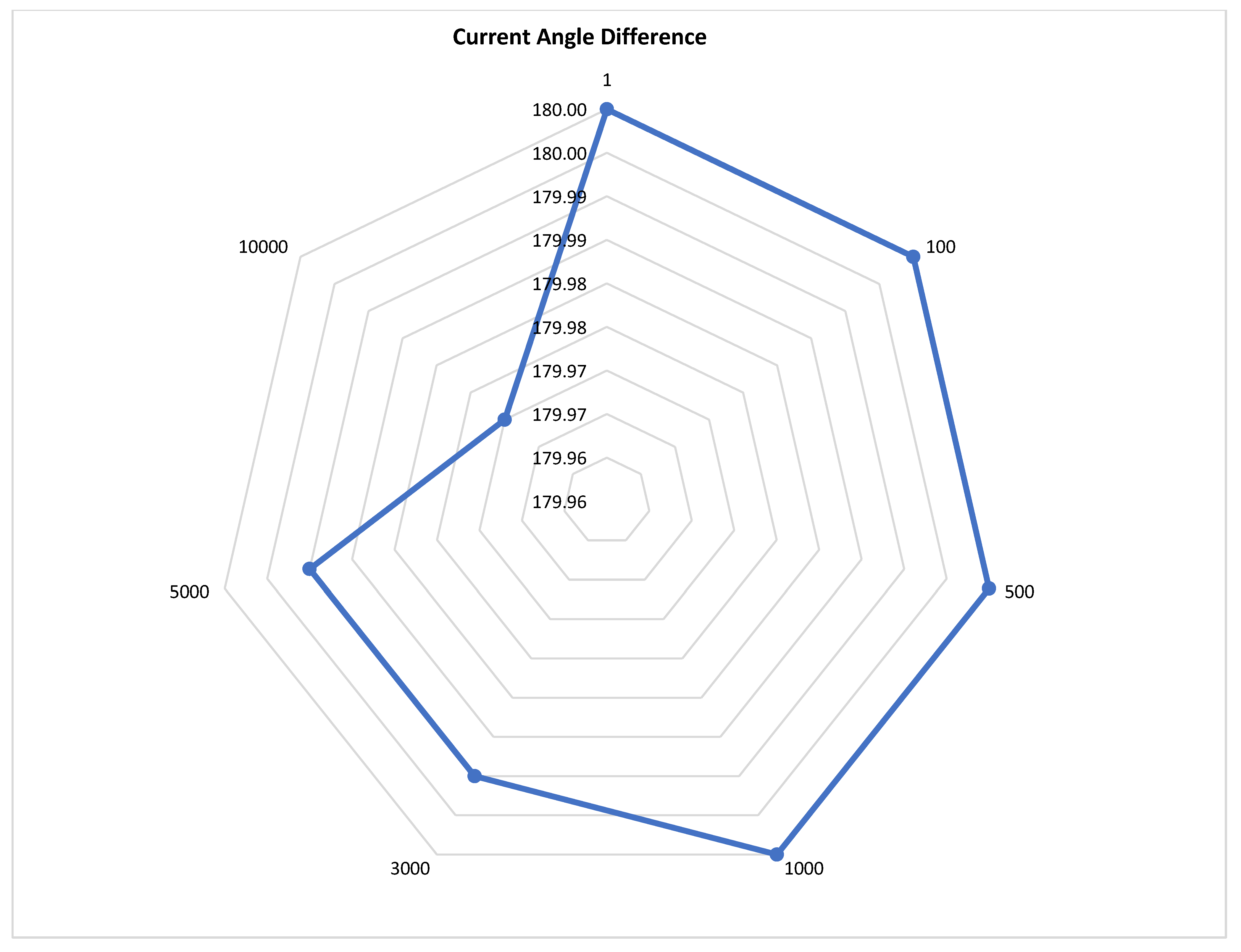 Energies 18 05699 g034 Energies 18 05699 g034