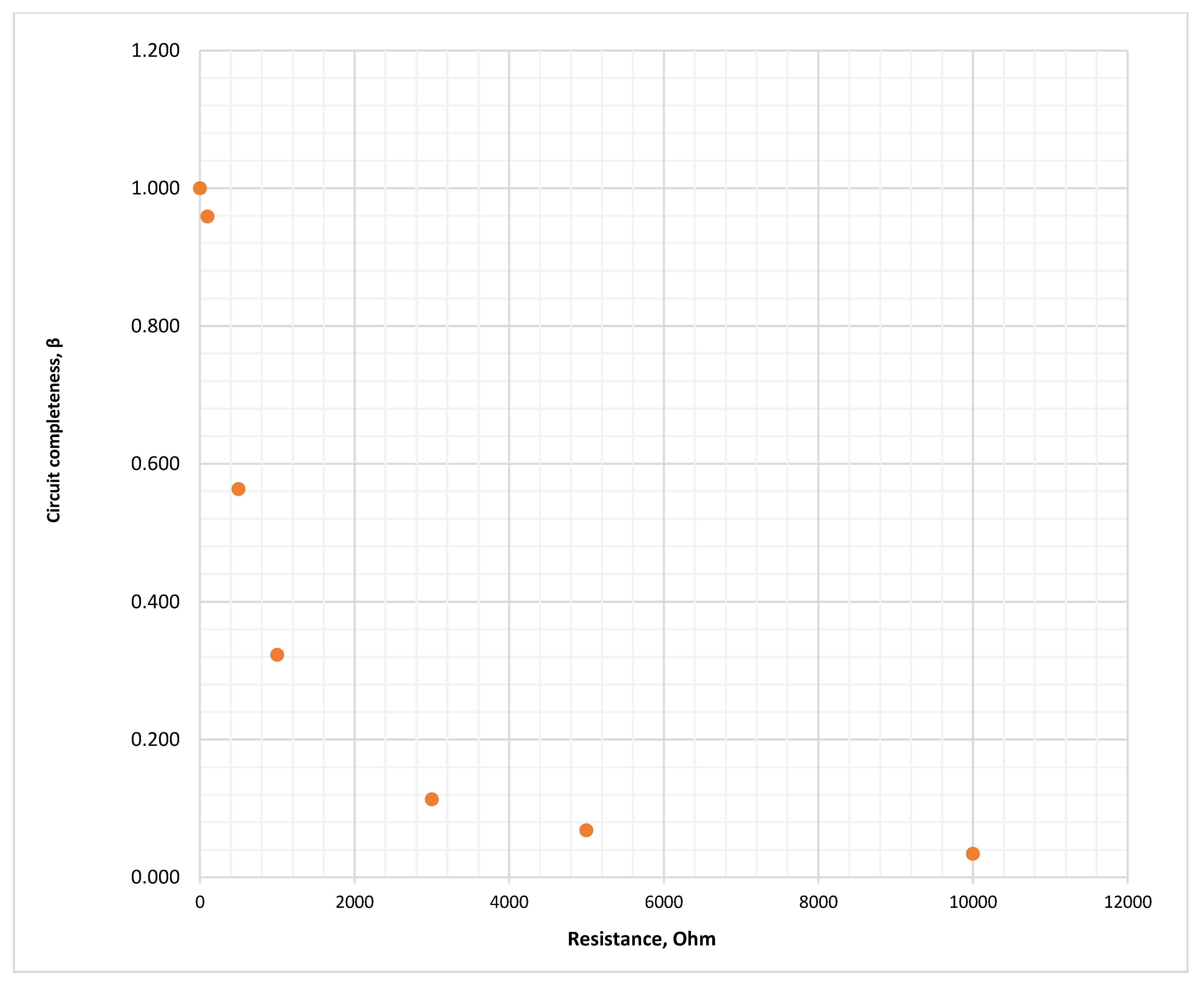 Energies 18 05699 g035 Energies 18 05699 g035